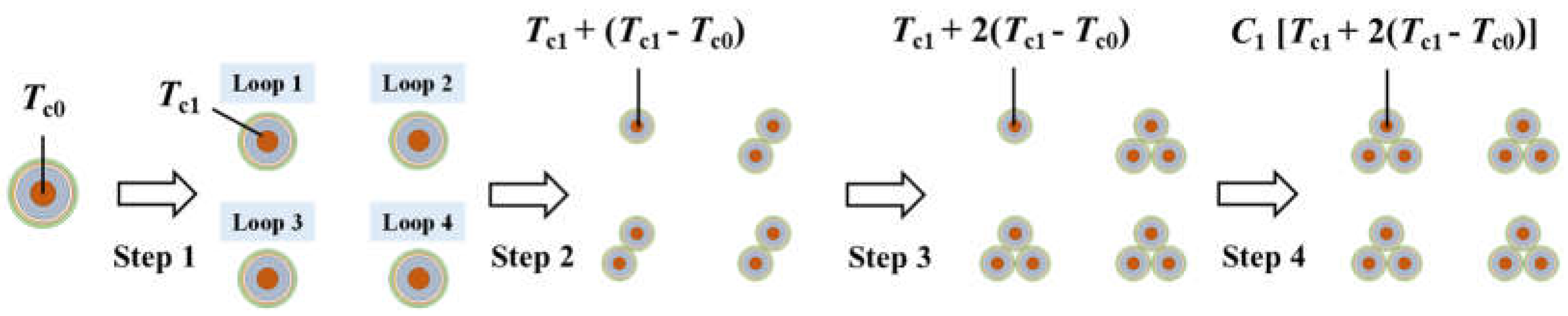 Energies 17 05510 g006