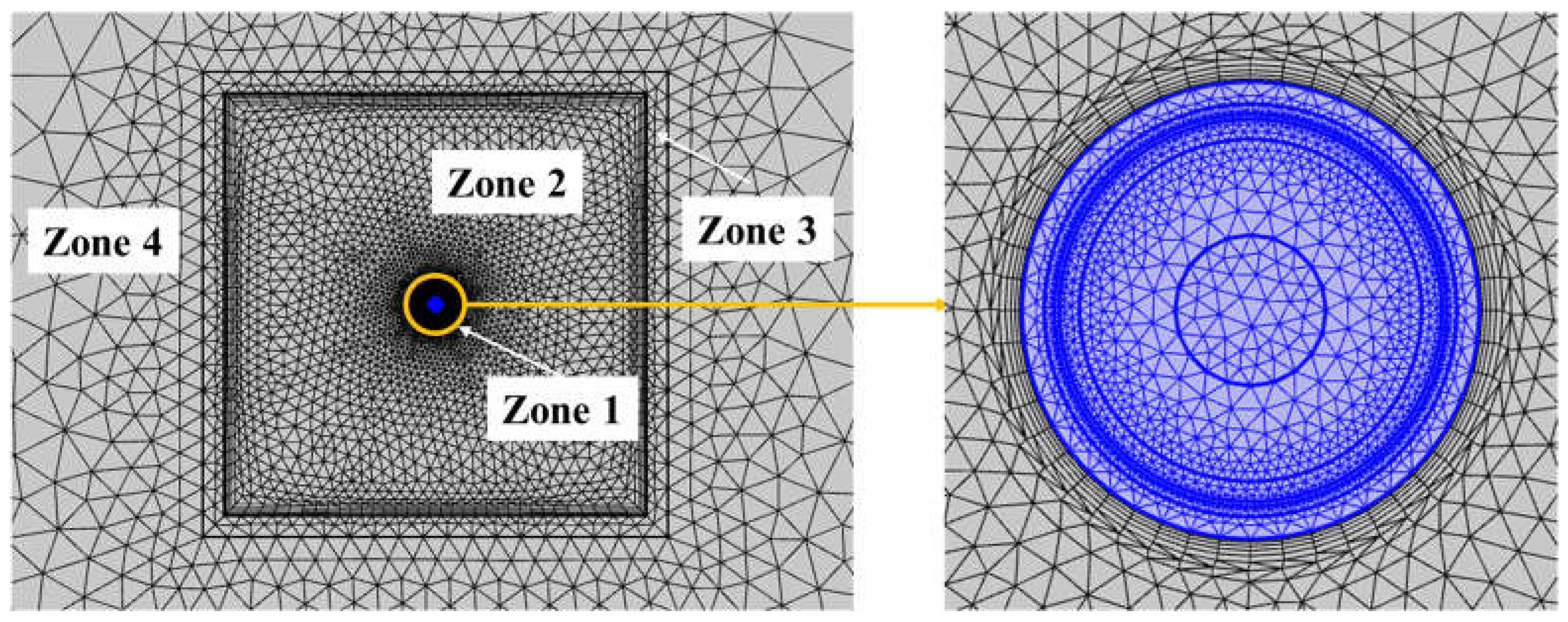 Energies 17 05510 g007