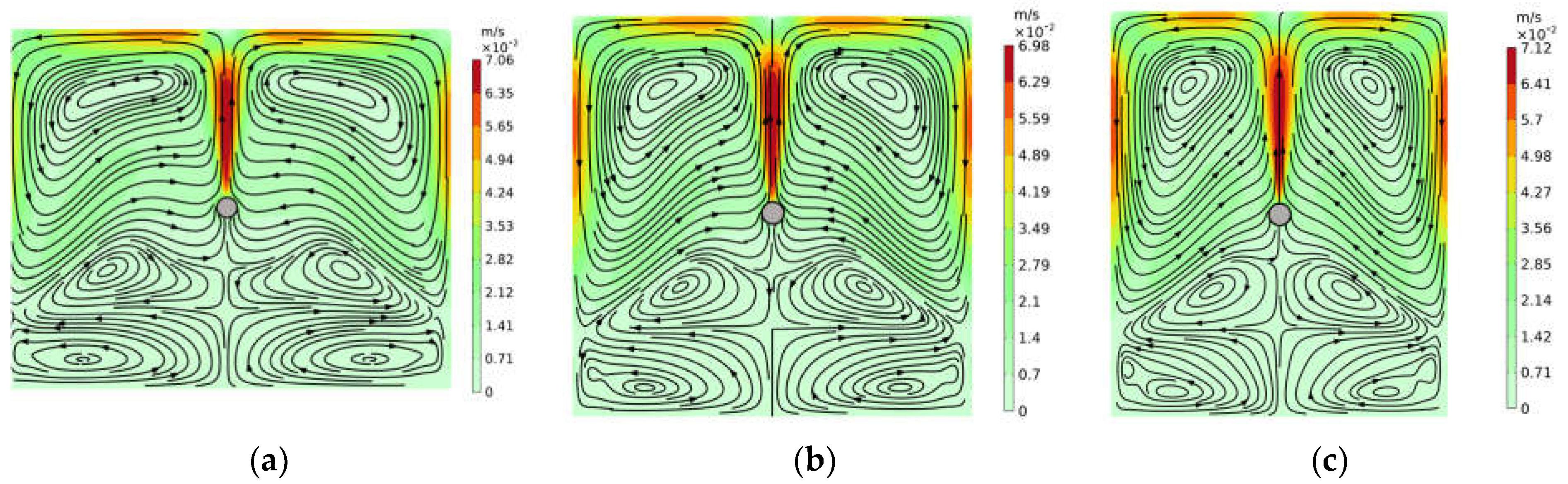 Energies 17 05510 g009