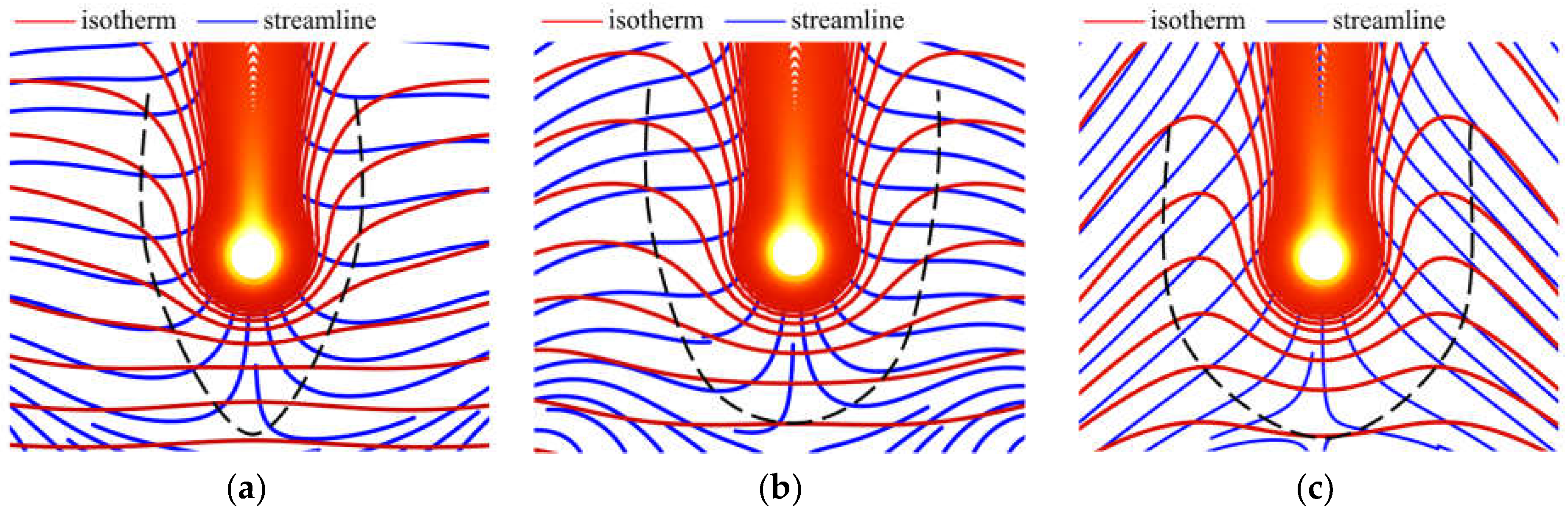 Energies 17 05510 g010