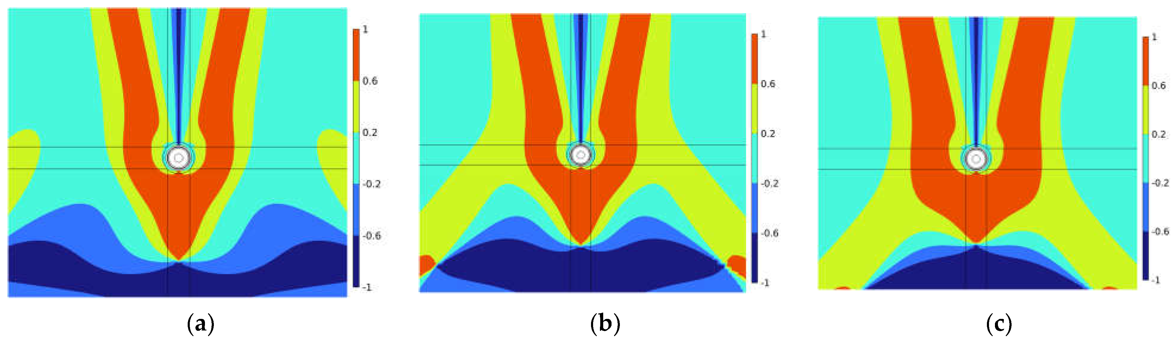 Energies 17 05510 g011
