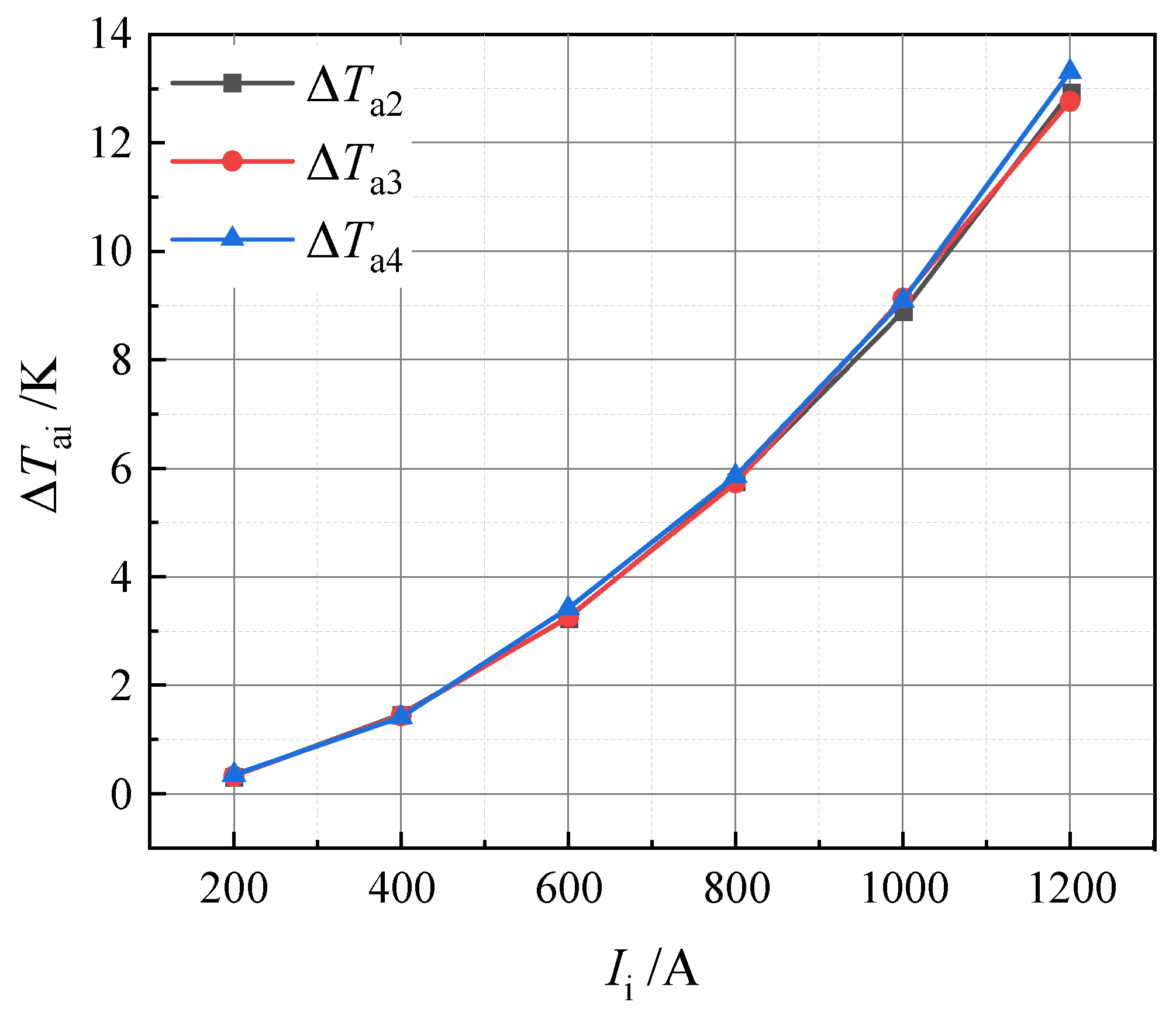 Energies 17 05510 g015