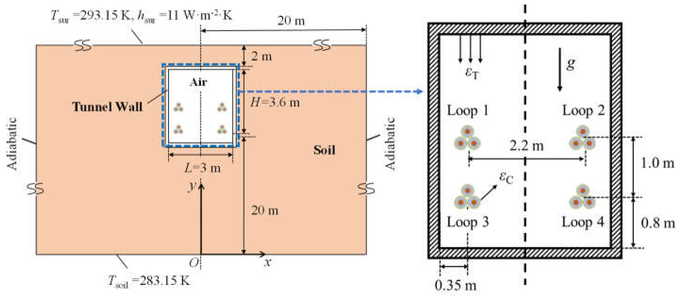 Energies 17 05510 g016