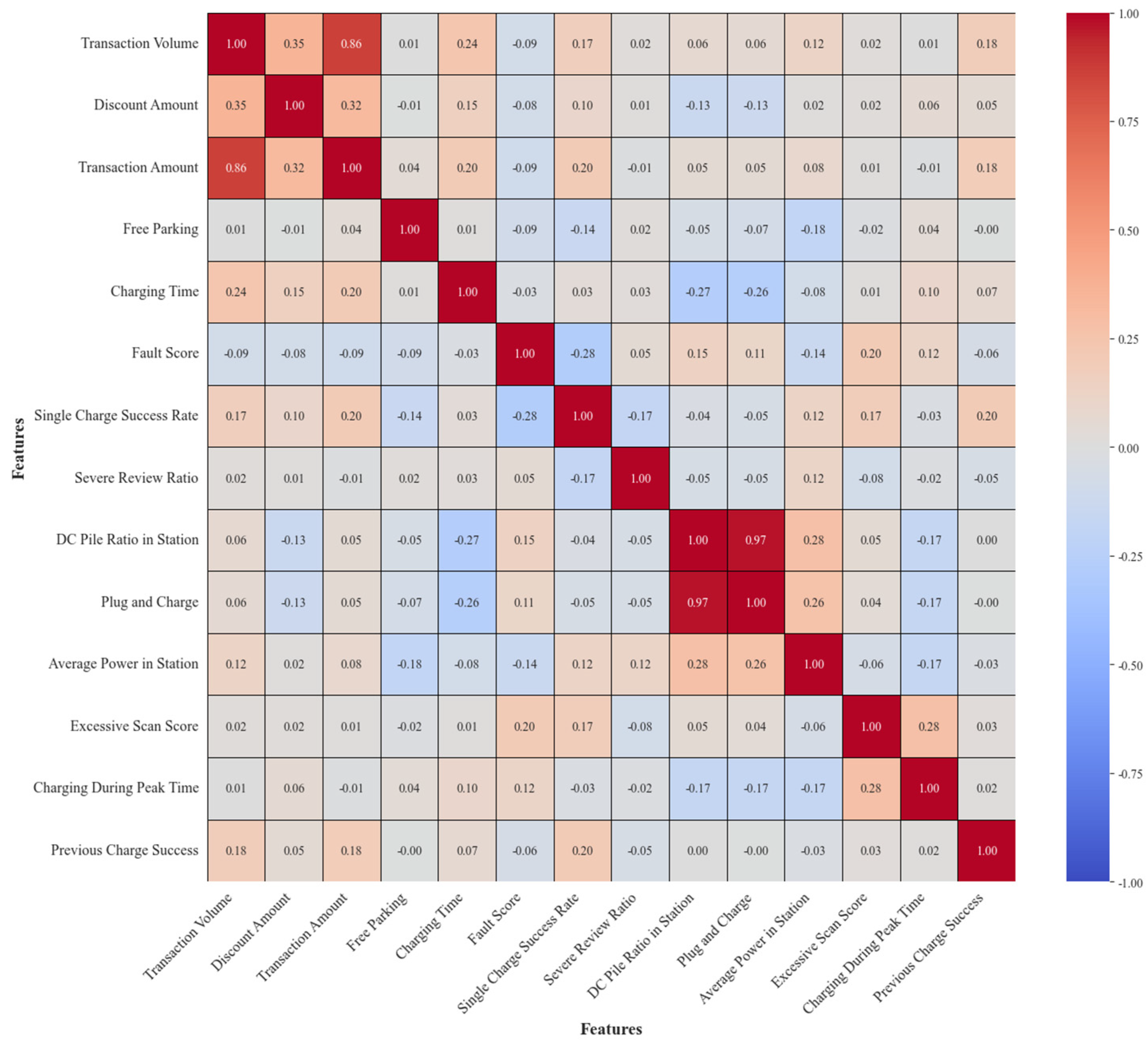 Energies 17 05514 g002