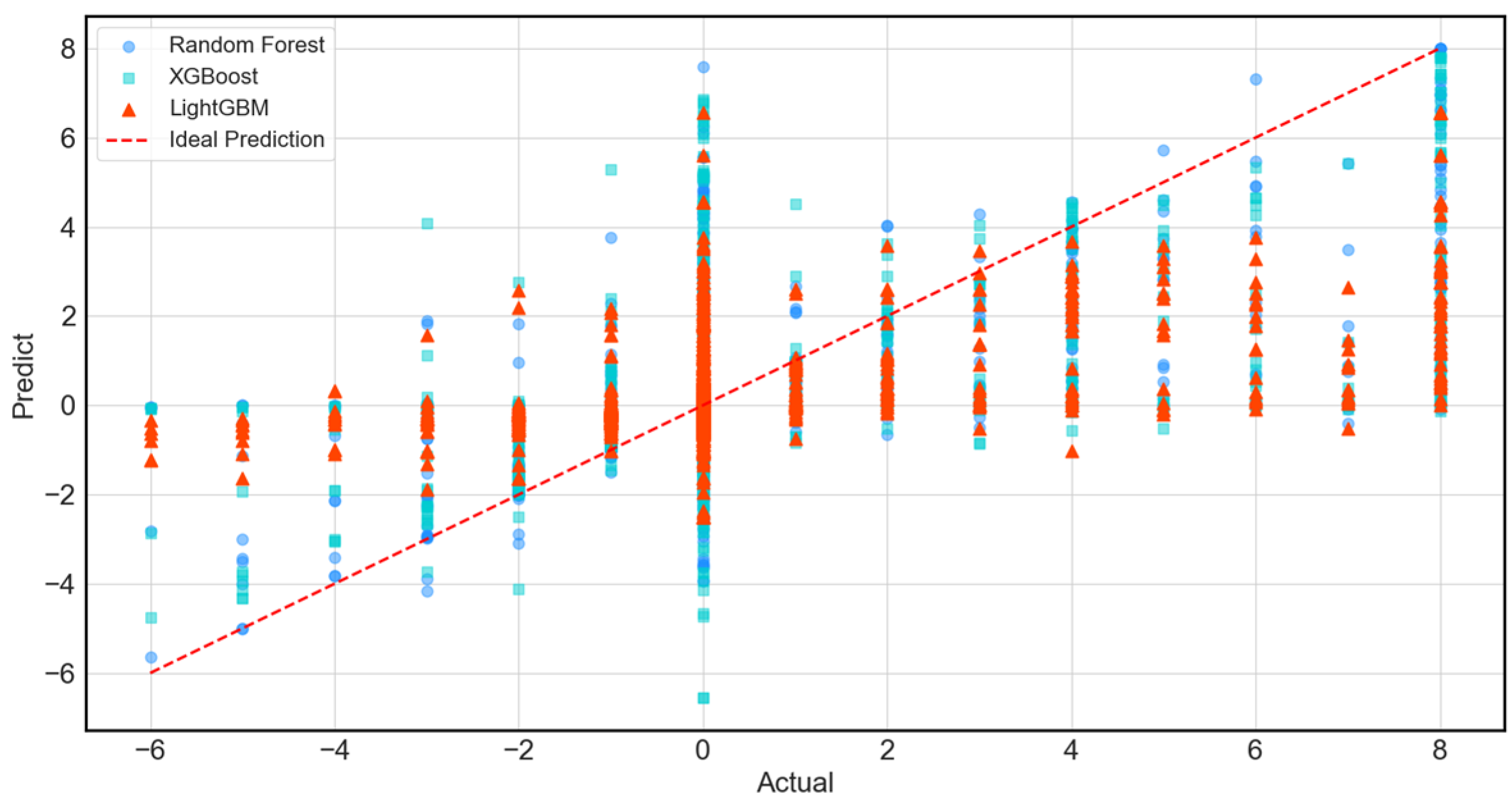 Energies 17 05514 g004