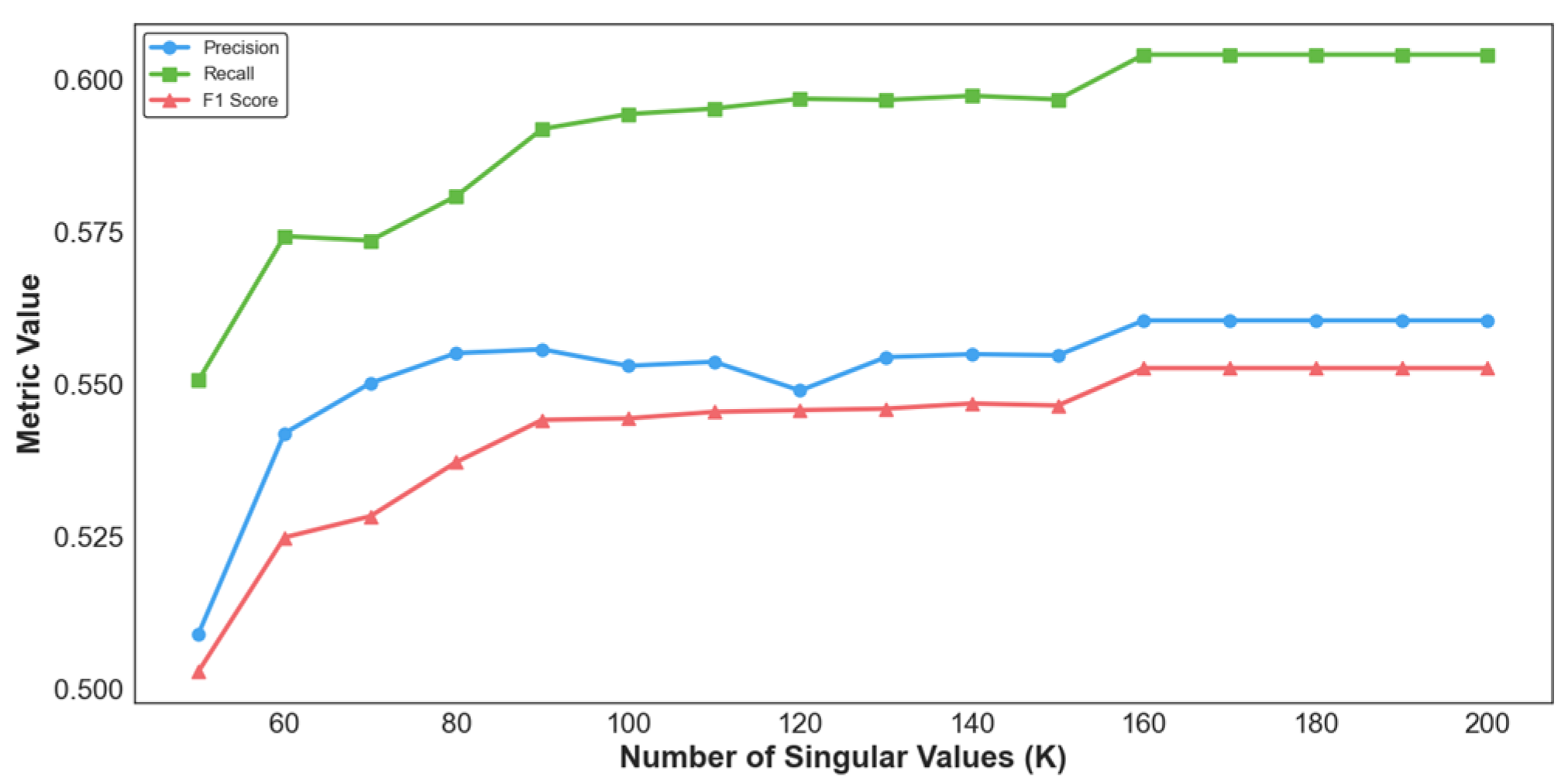 Energies 17 05514 g008