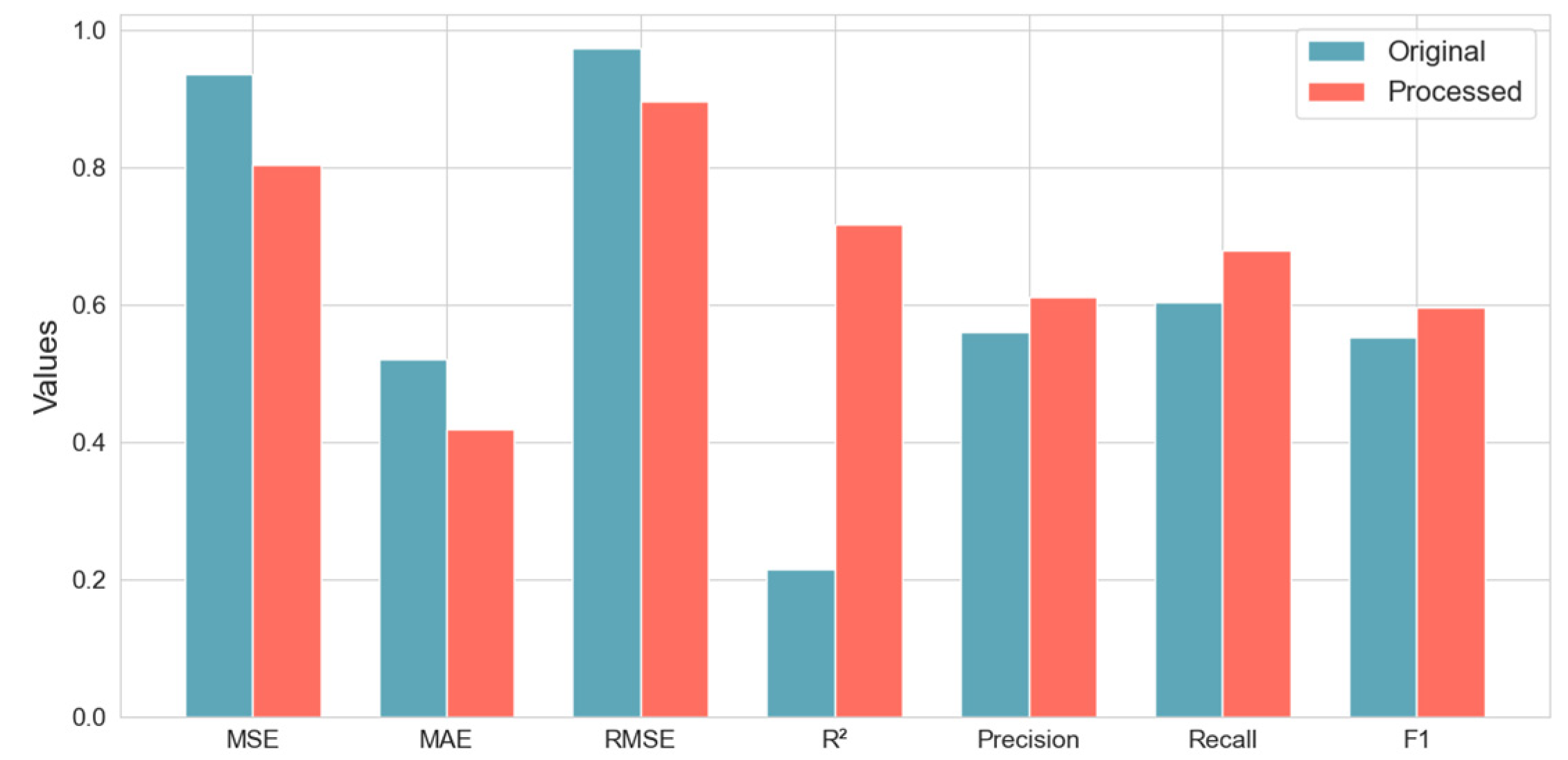 Energies 17 05514 g011