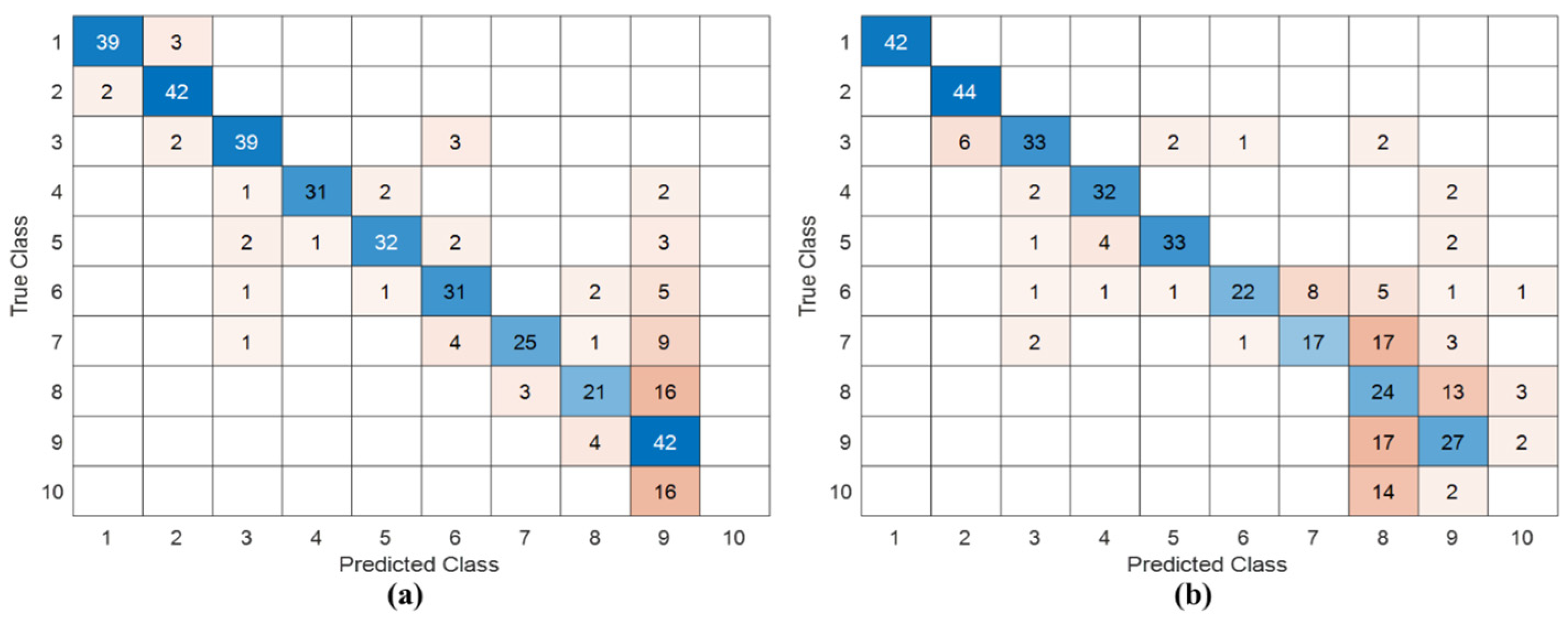Energies 17 05517 g018 Energies 17 05517 g018