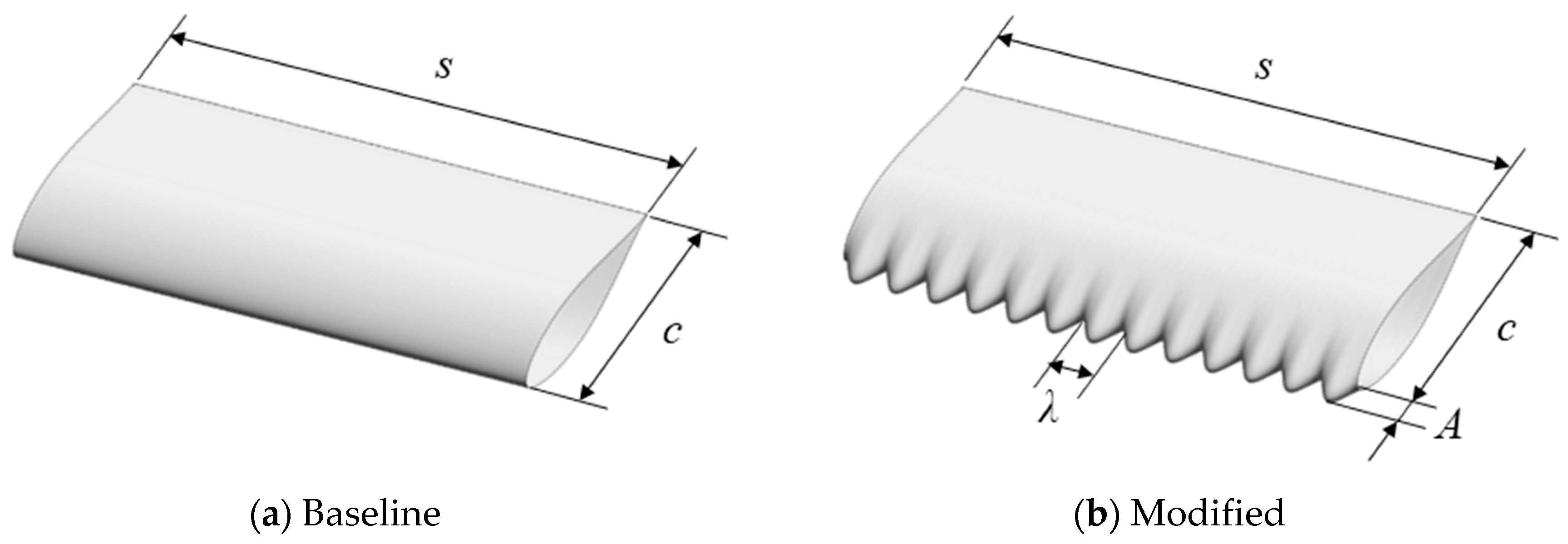 Energies 17 05518 g001 Energies 17 05518 g001