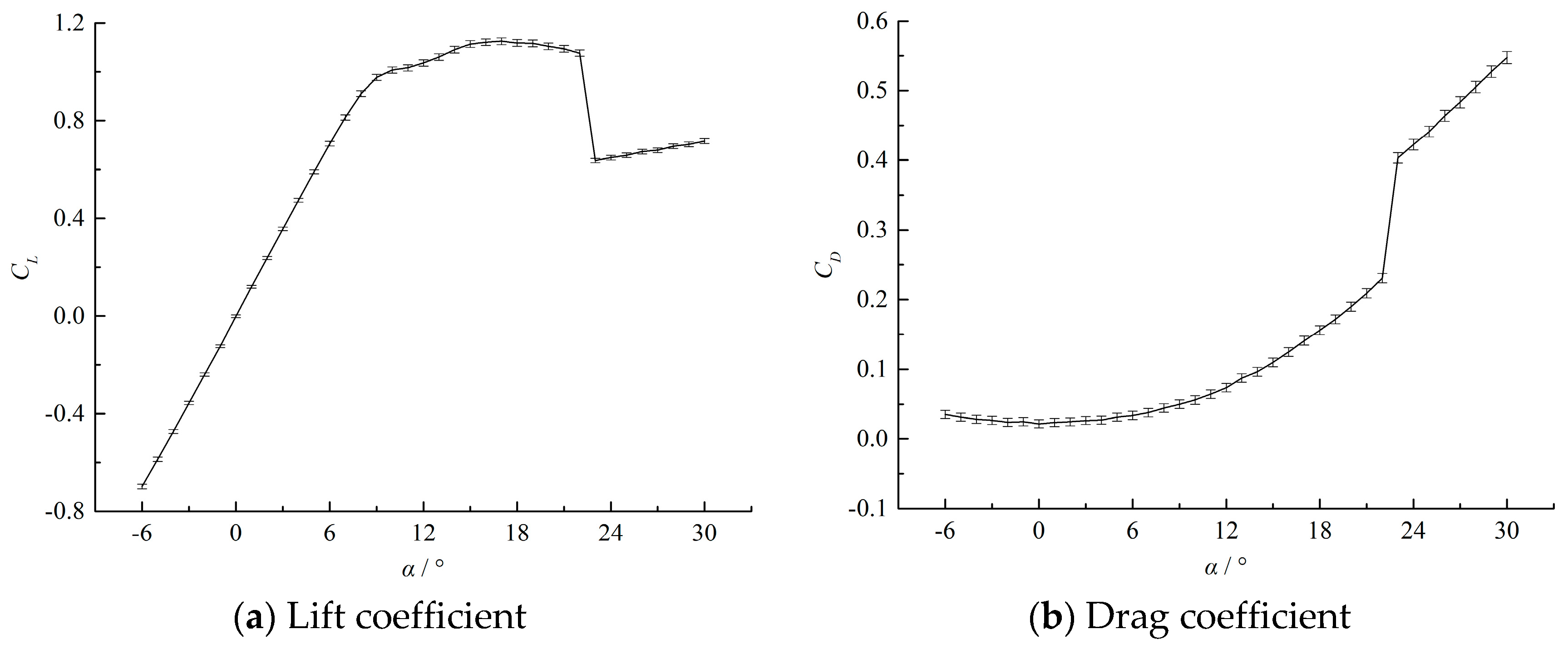 Energies 17 05518 g003 Energies 17 05518 g003