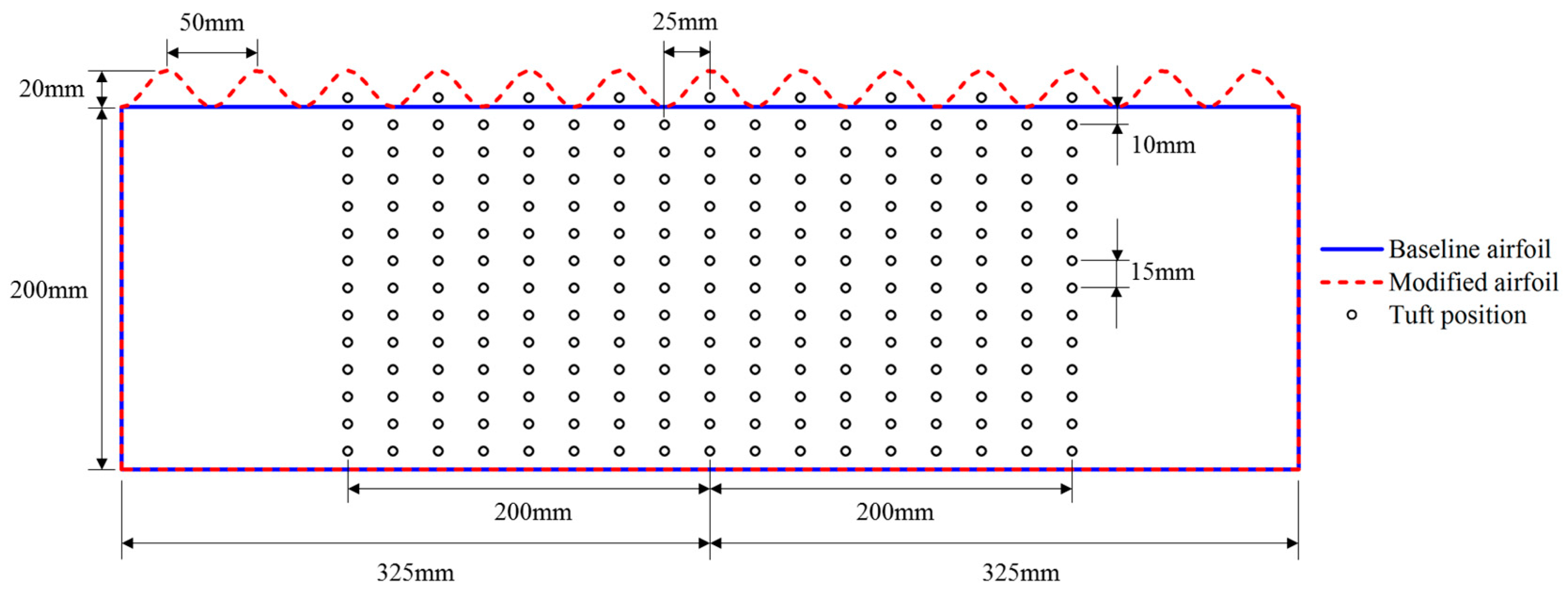 Energies 17 05518 g004 Energies 17 05518 g004