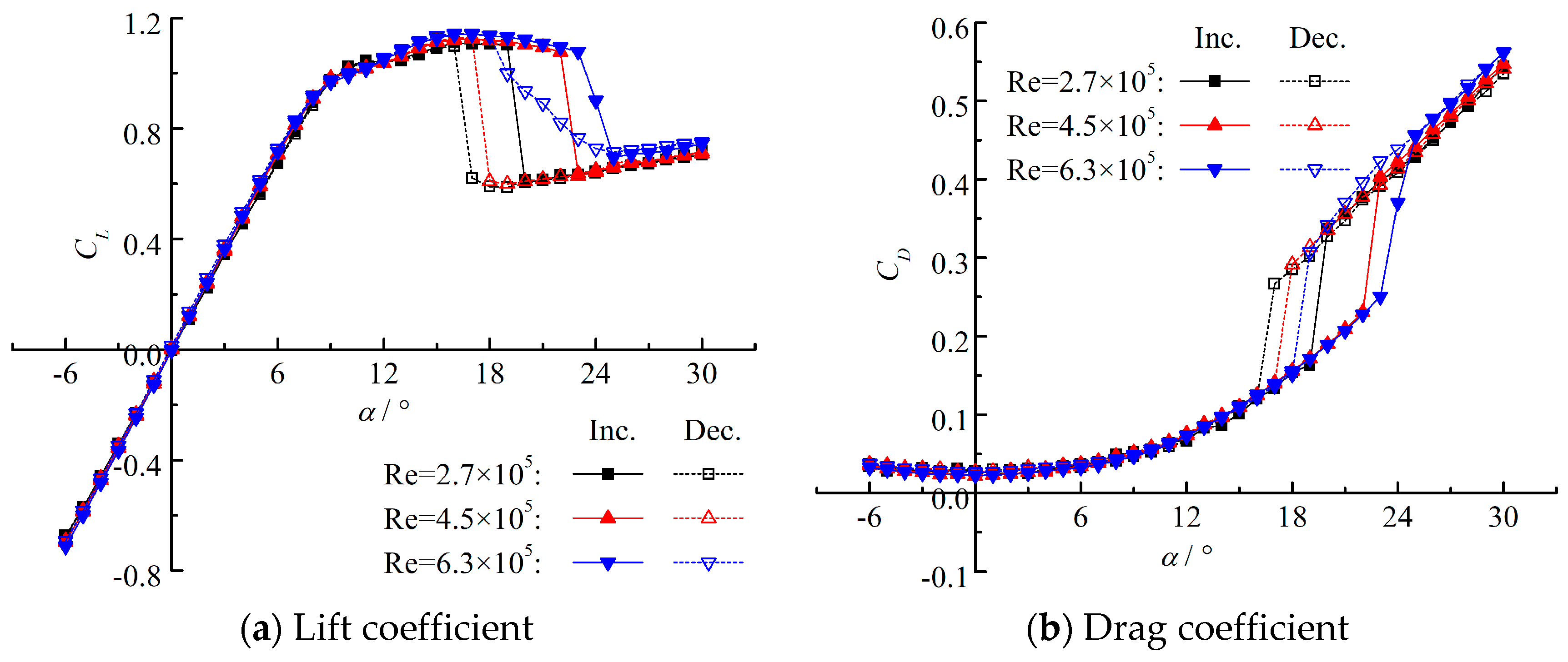Energies 17 05518 g005 Energies 17 05518 g005