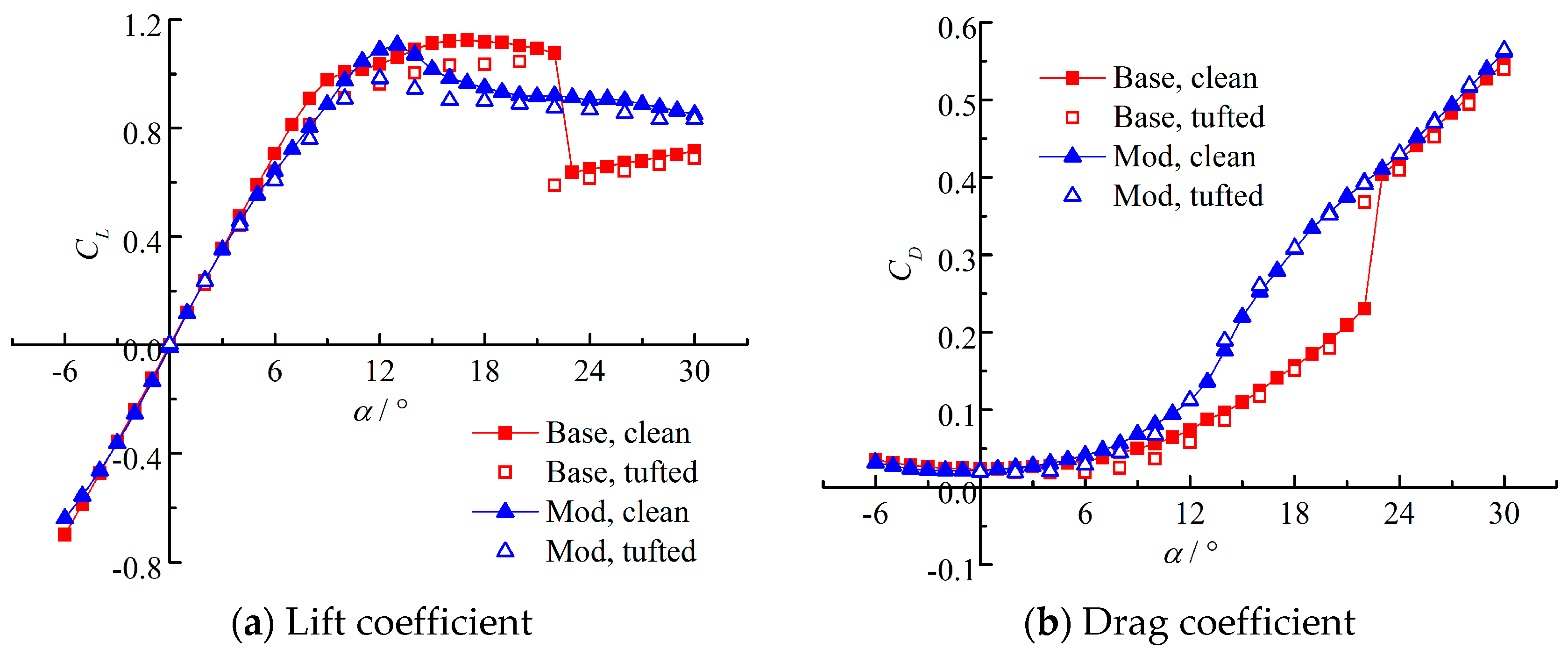 Energies 17 05518 g008 Energies 17 05518 g008