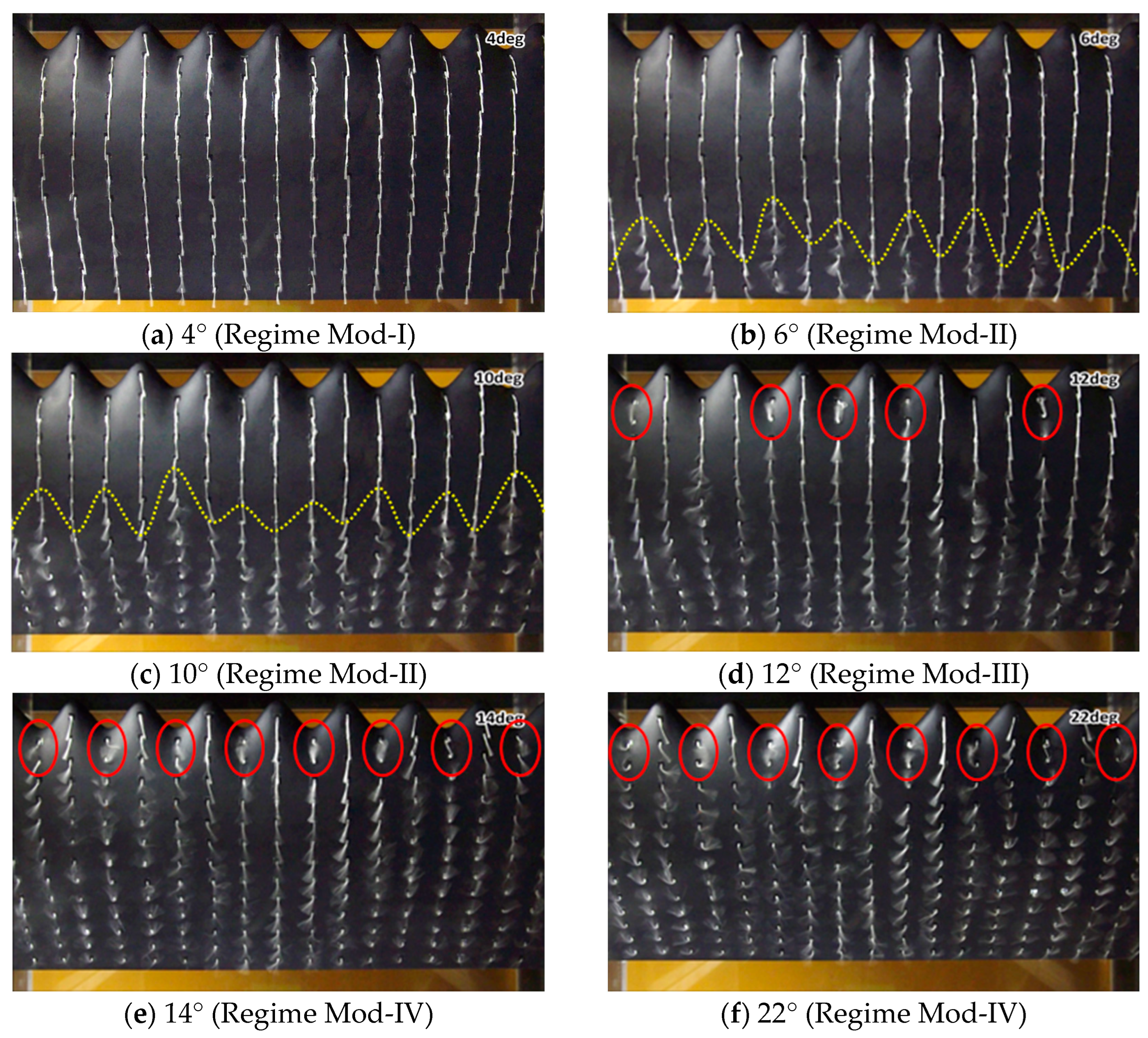 Energies 17 05518 g010 Energies 17 05518 g010