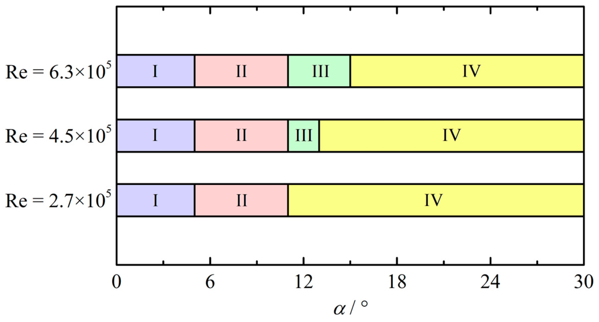 Energies 17 05518 g015 Energies 17 05518 g015