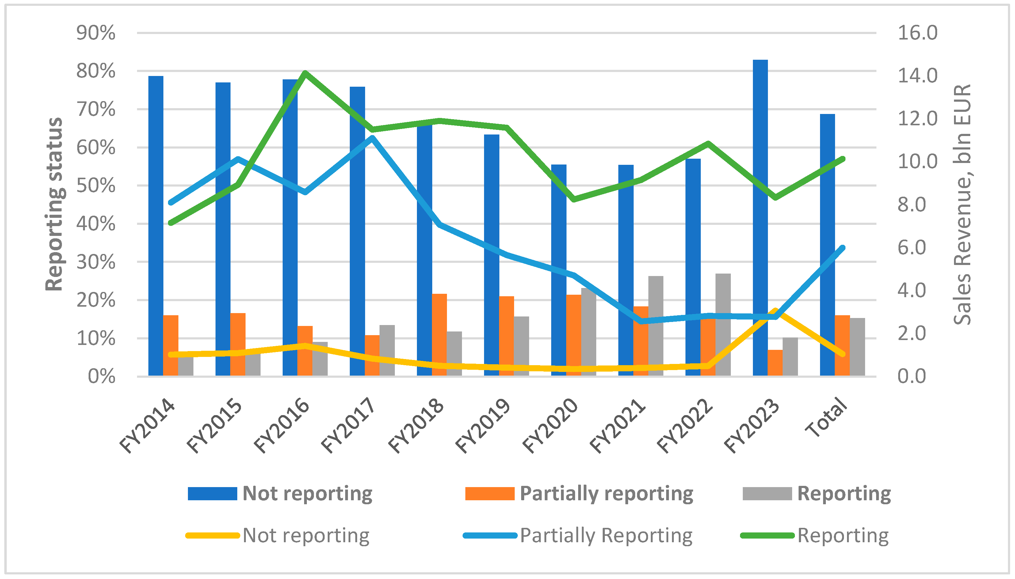 Energies 17 05519 g001