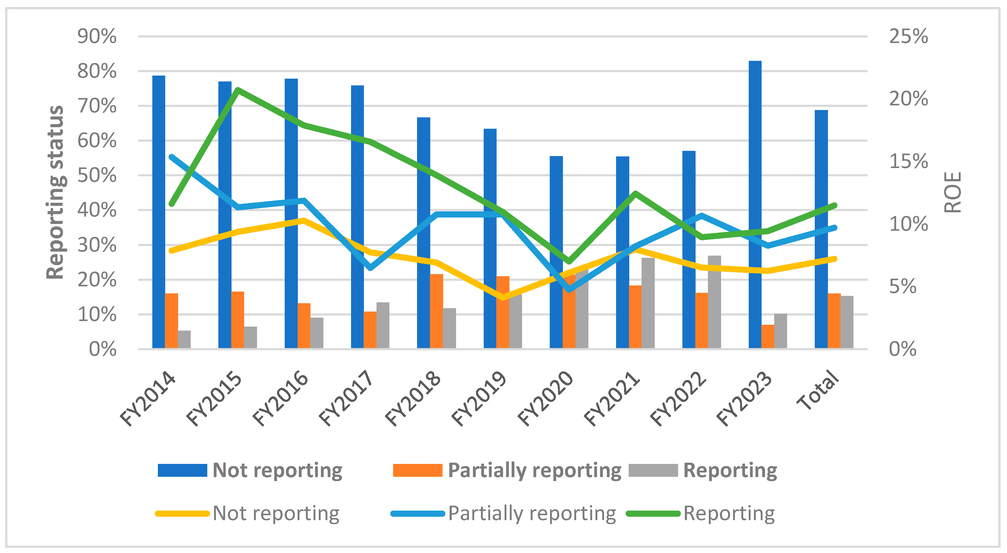 Energies 17 05519 g002