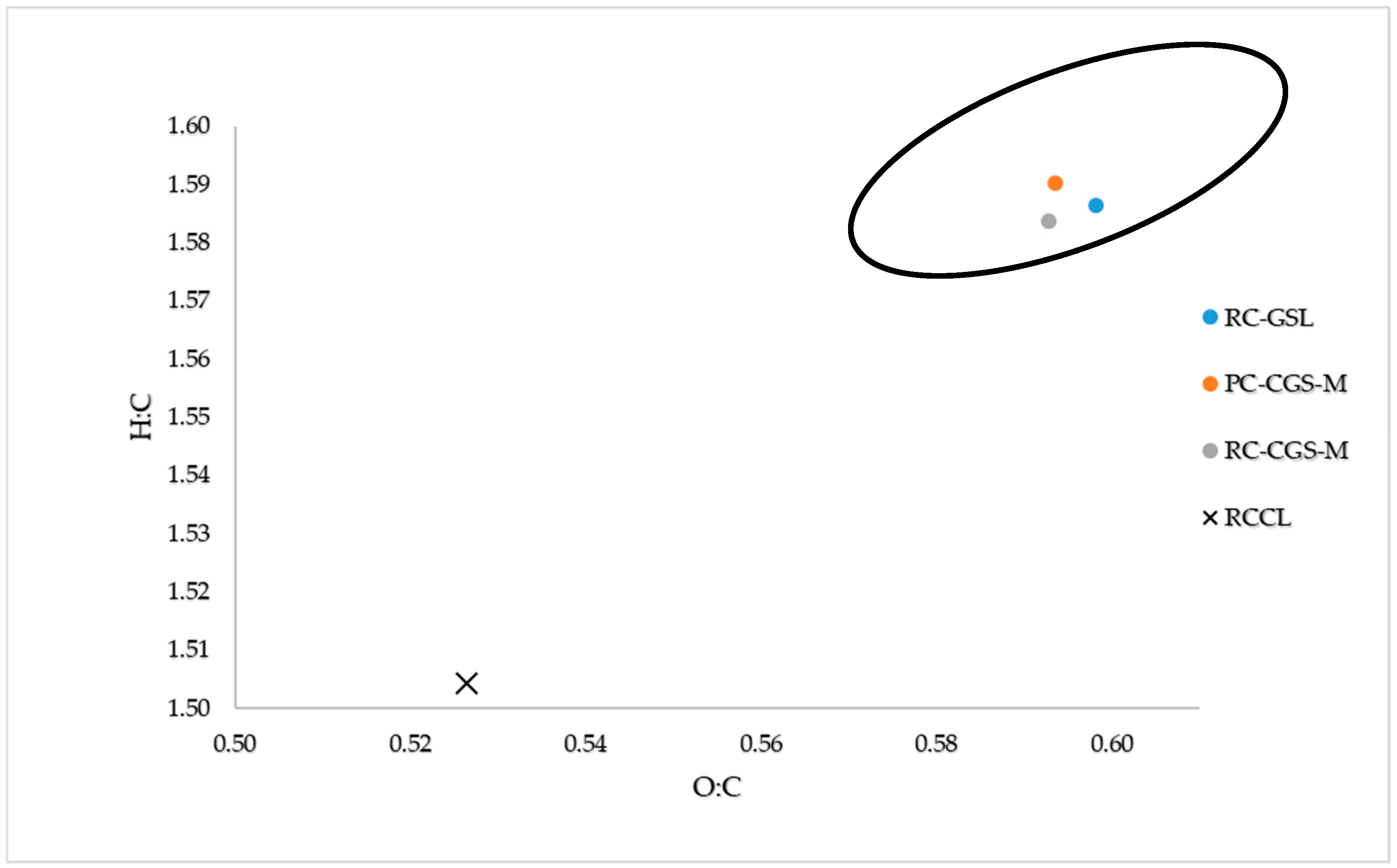 Energies 17 05522 g005 Energies 17 05522 g005