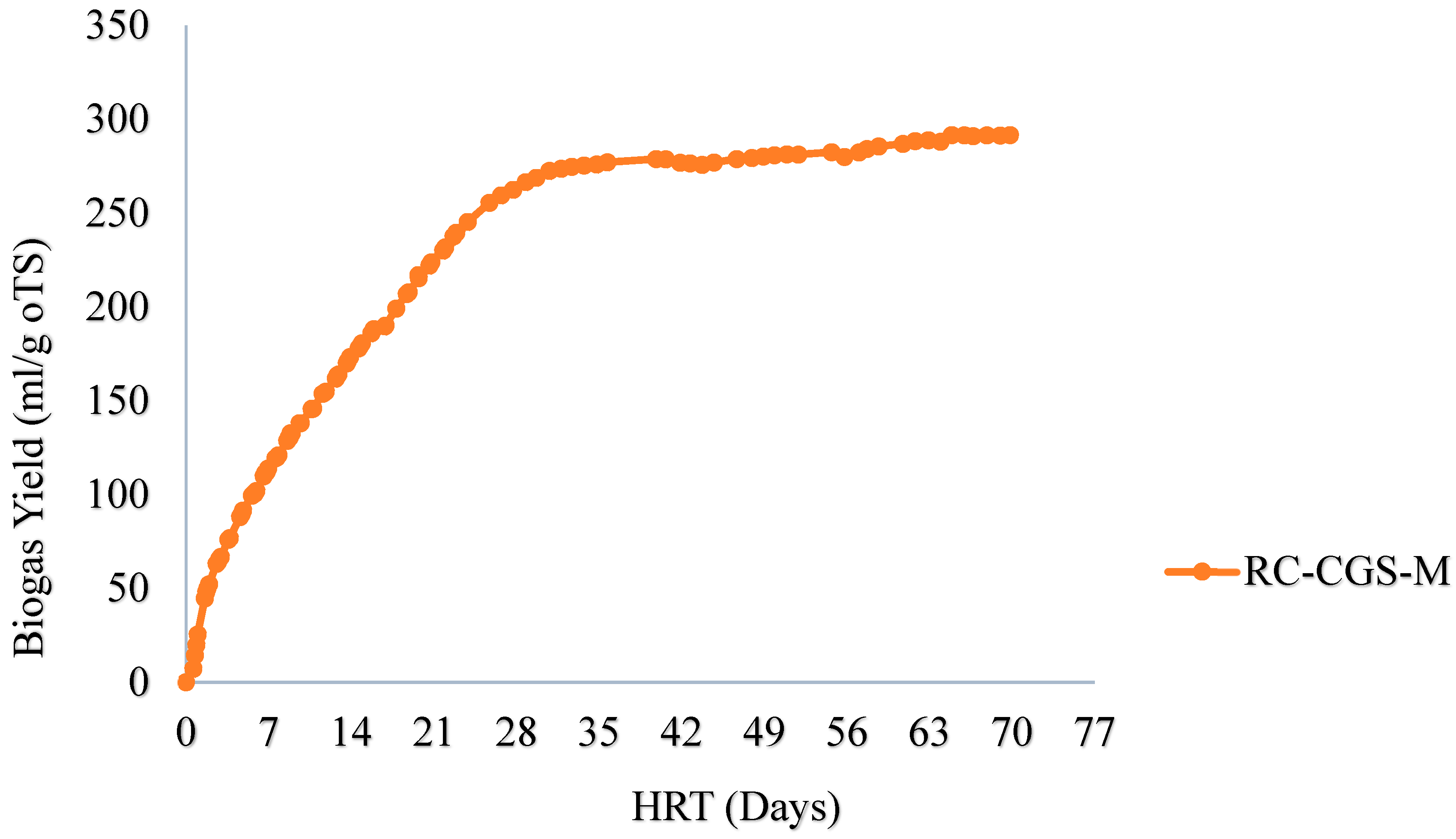 Energies 17 05522 g006 Energies 17 05522 g006