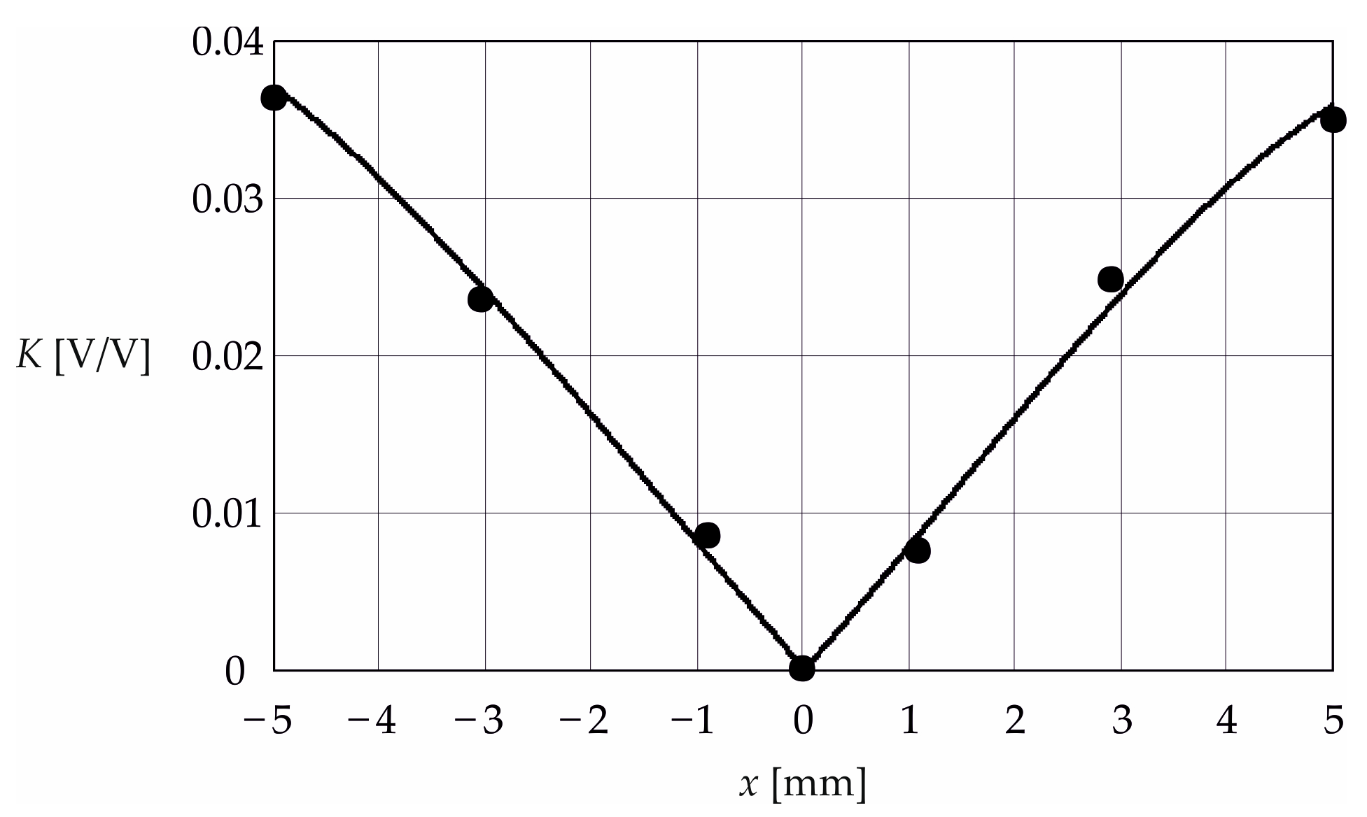 Energies 17 05525 g002