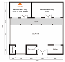 Energies 17 05527 i001