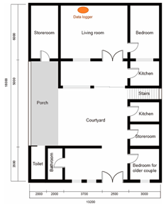 Energies 17 05527 i006