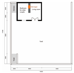 Energies 17 05527 i007