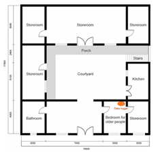 Energies 17 05527 i010