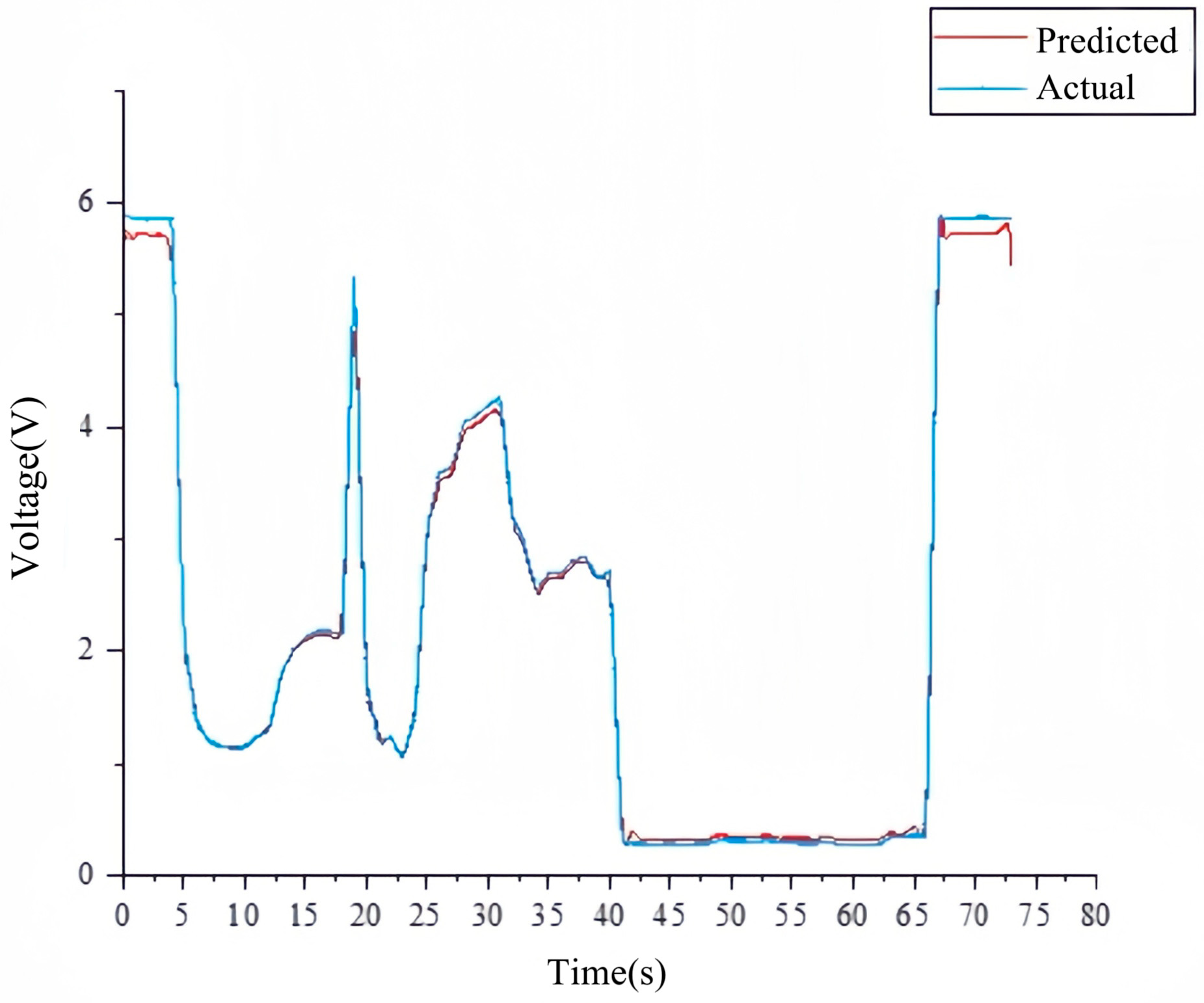 Energies 17 05528 g004