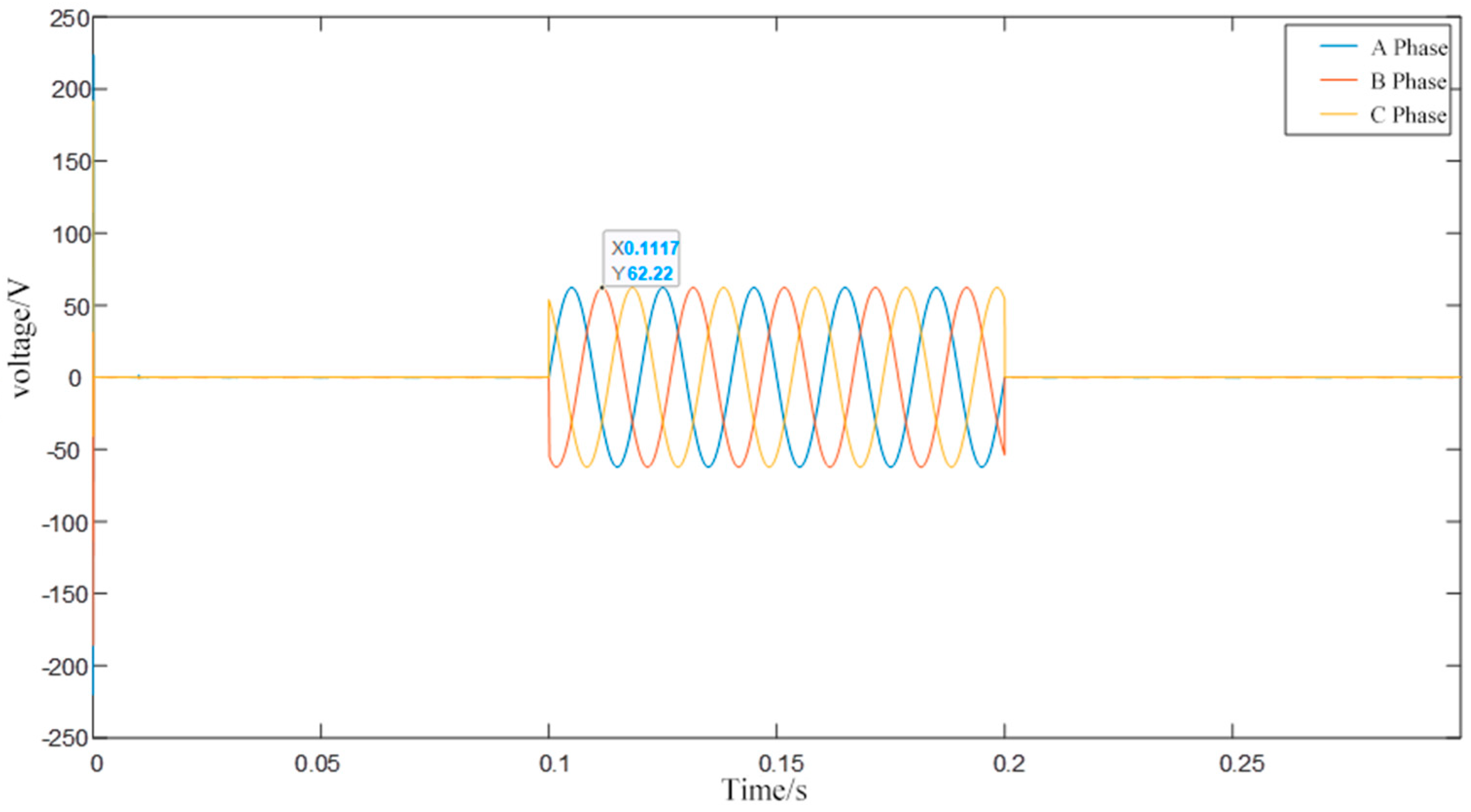 Energies 17 05528 g007