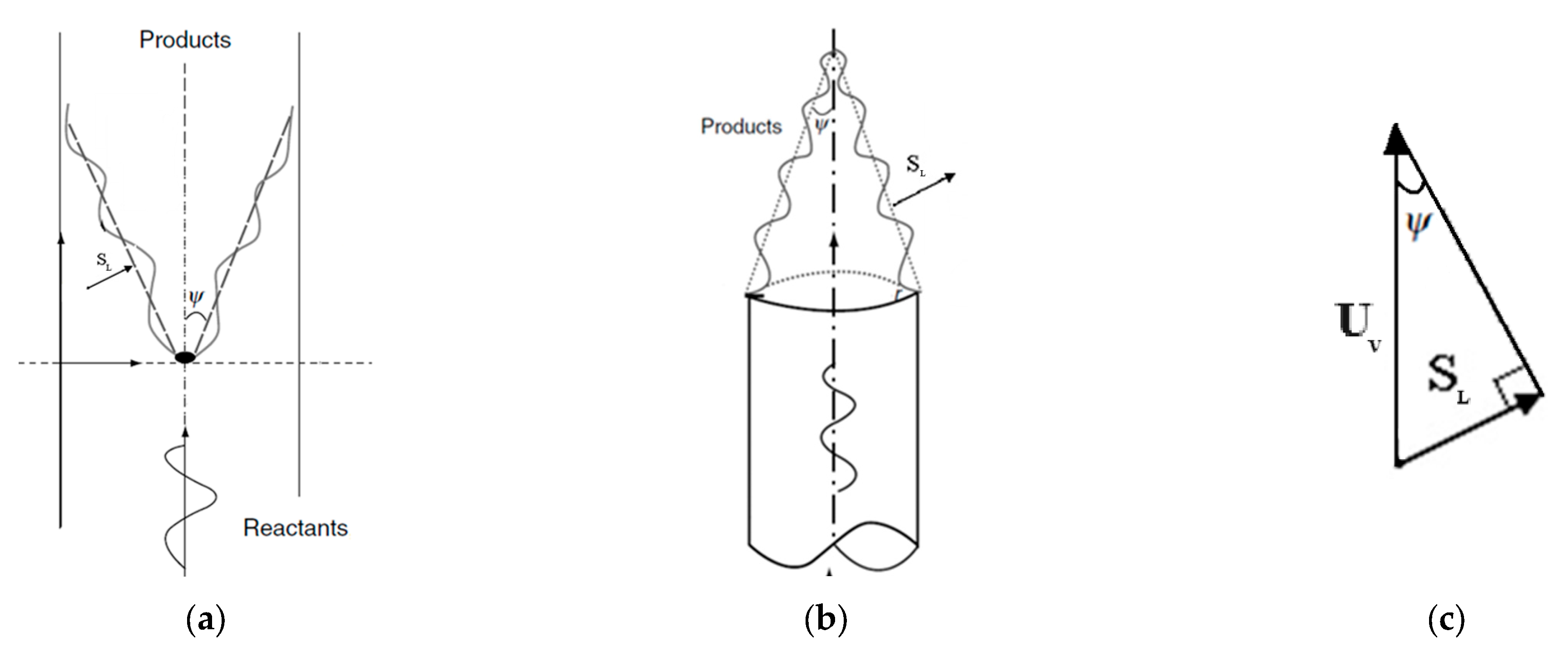 Energies 17 05529 g005