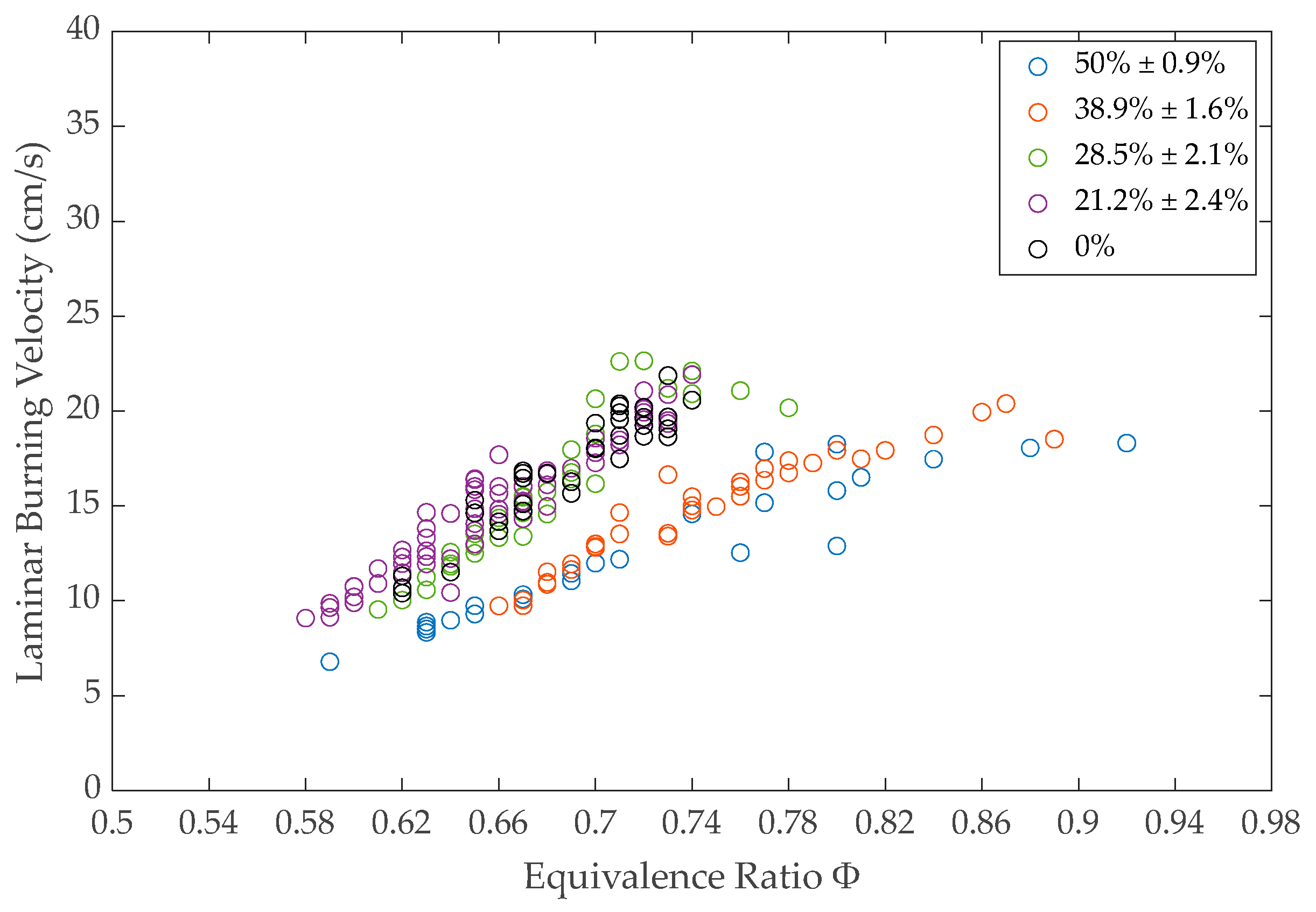 Energies 17 05529 g007