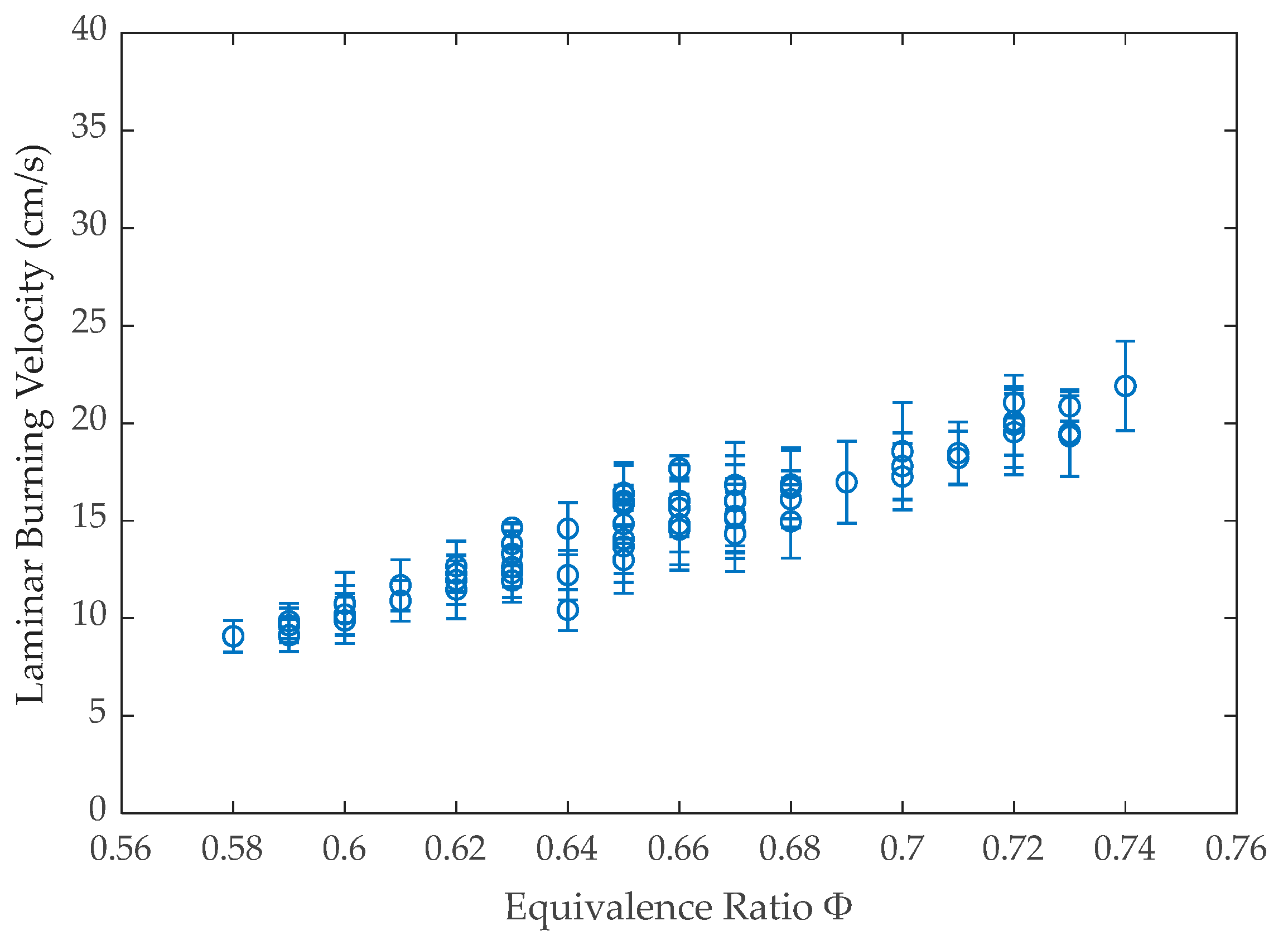 Energies 17 05529 g009