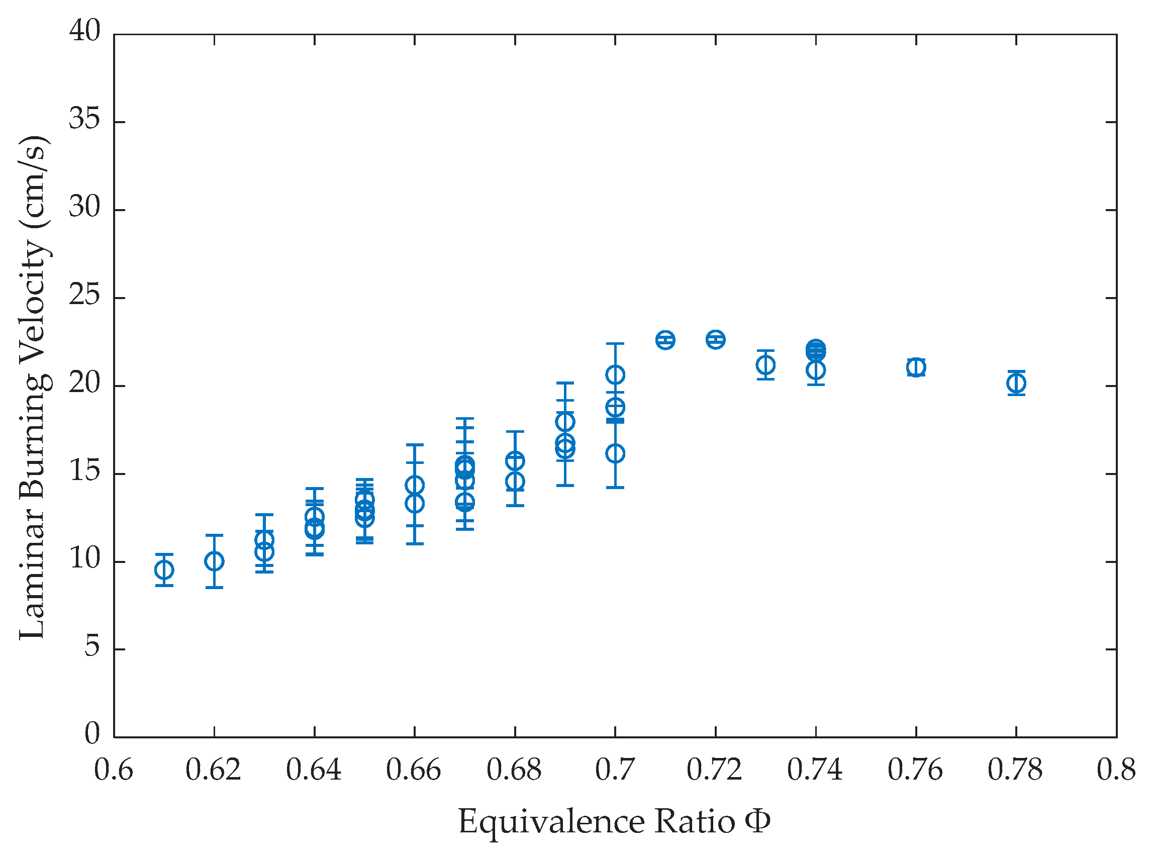 Energies 17 05529 g010