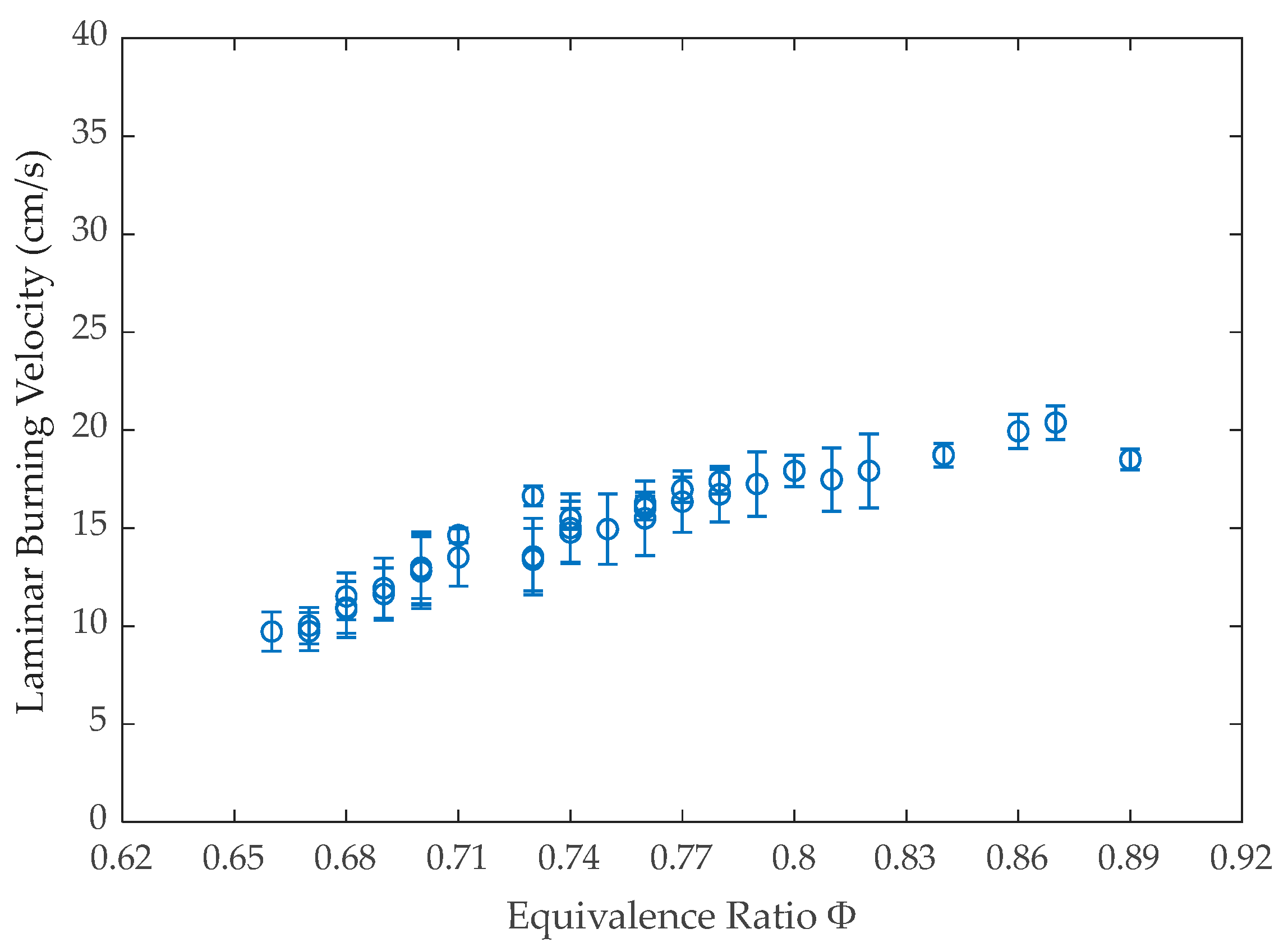 Energies 17 05529 g011