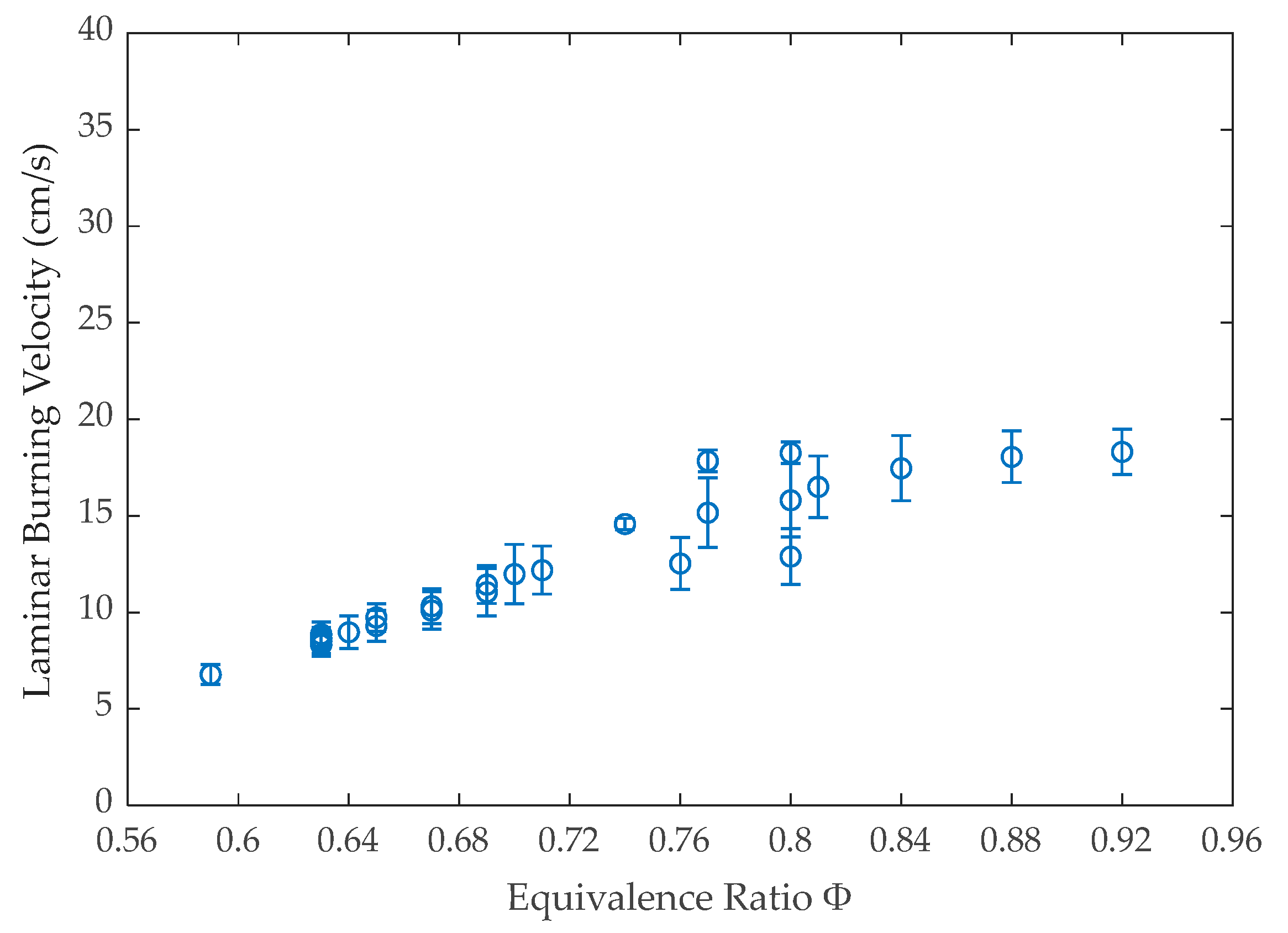 Energies 17 05529 g012