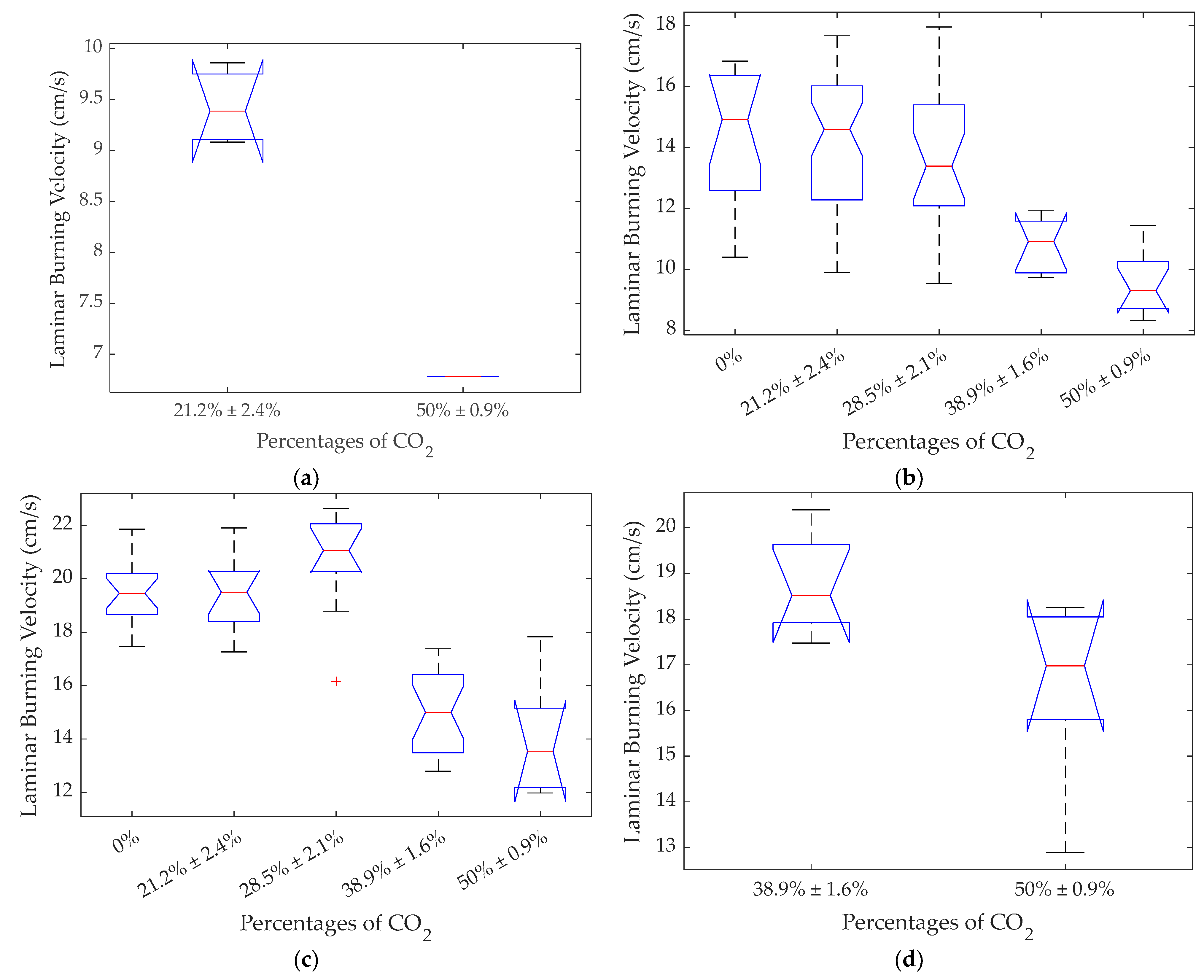 Energies 17 05529 g013