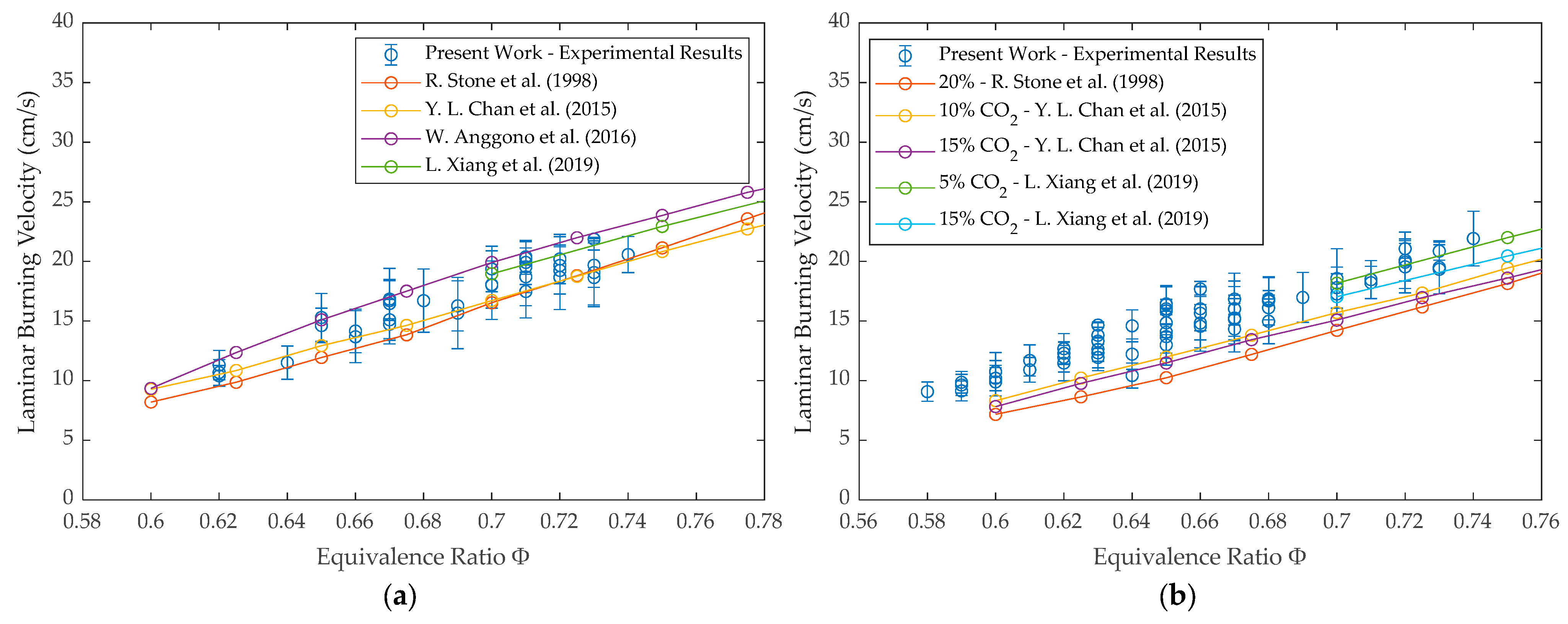 Energies 17 05529 g014a