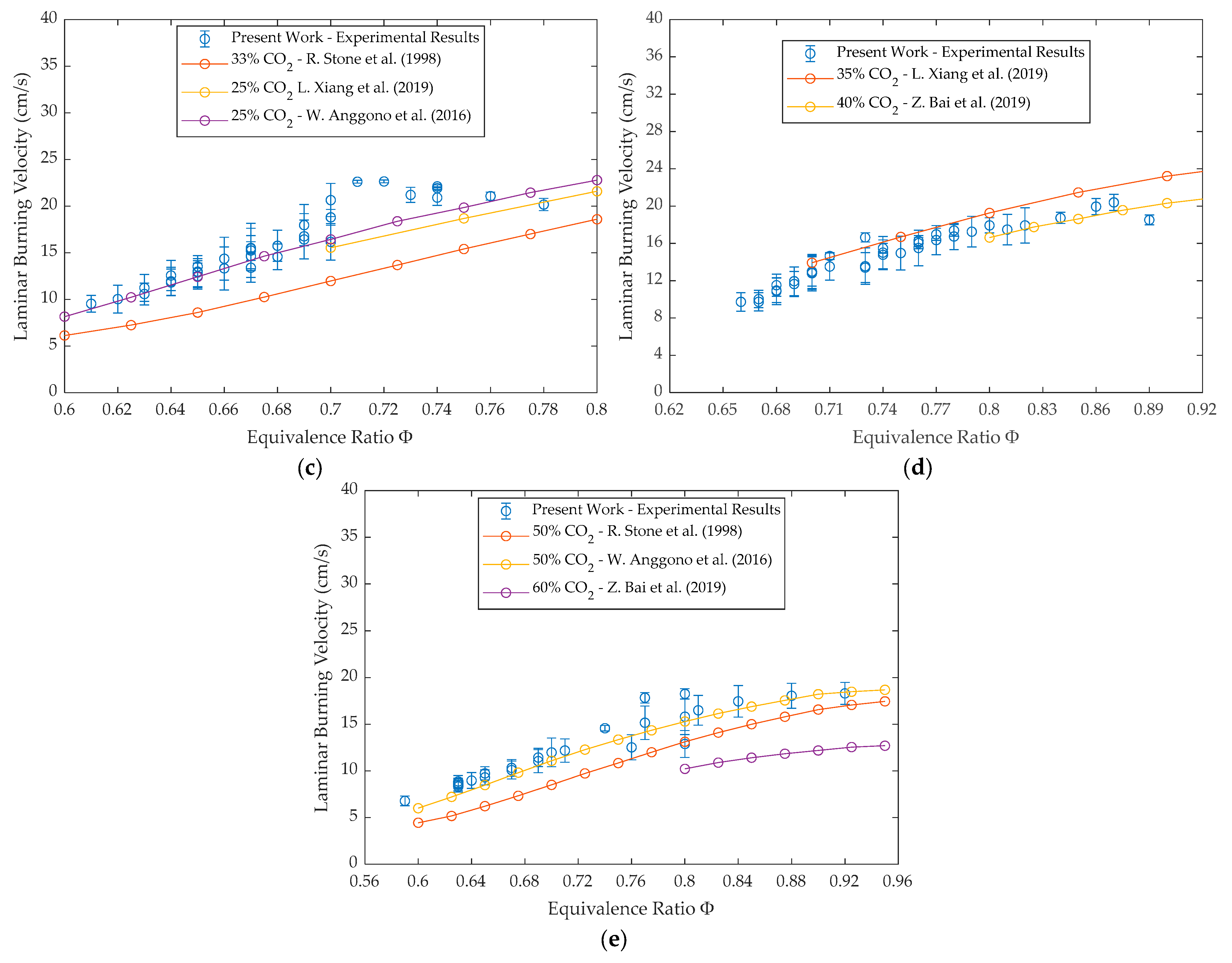 Energies 17 05529 g014b