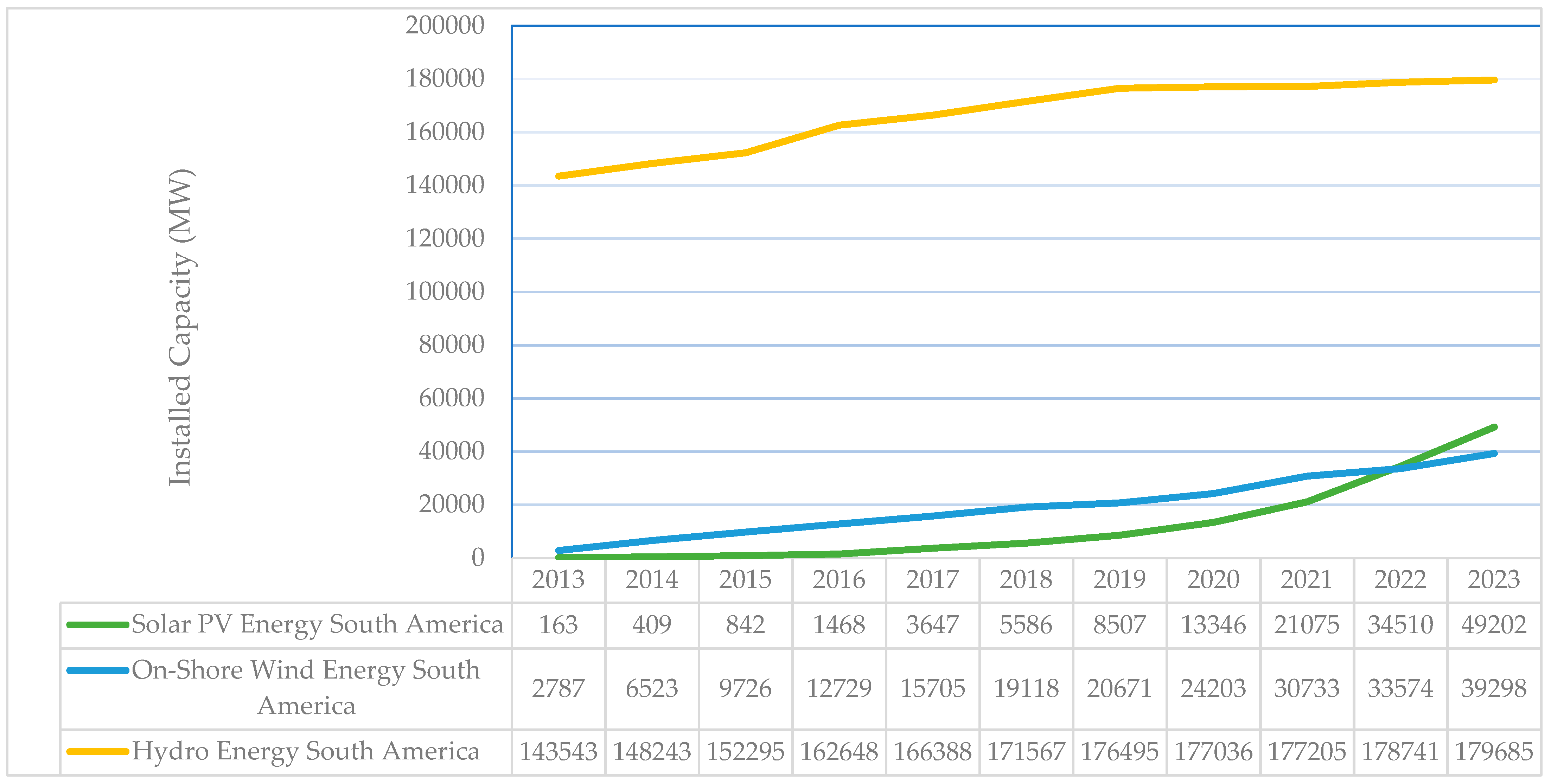 Energies 17 05532 g001