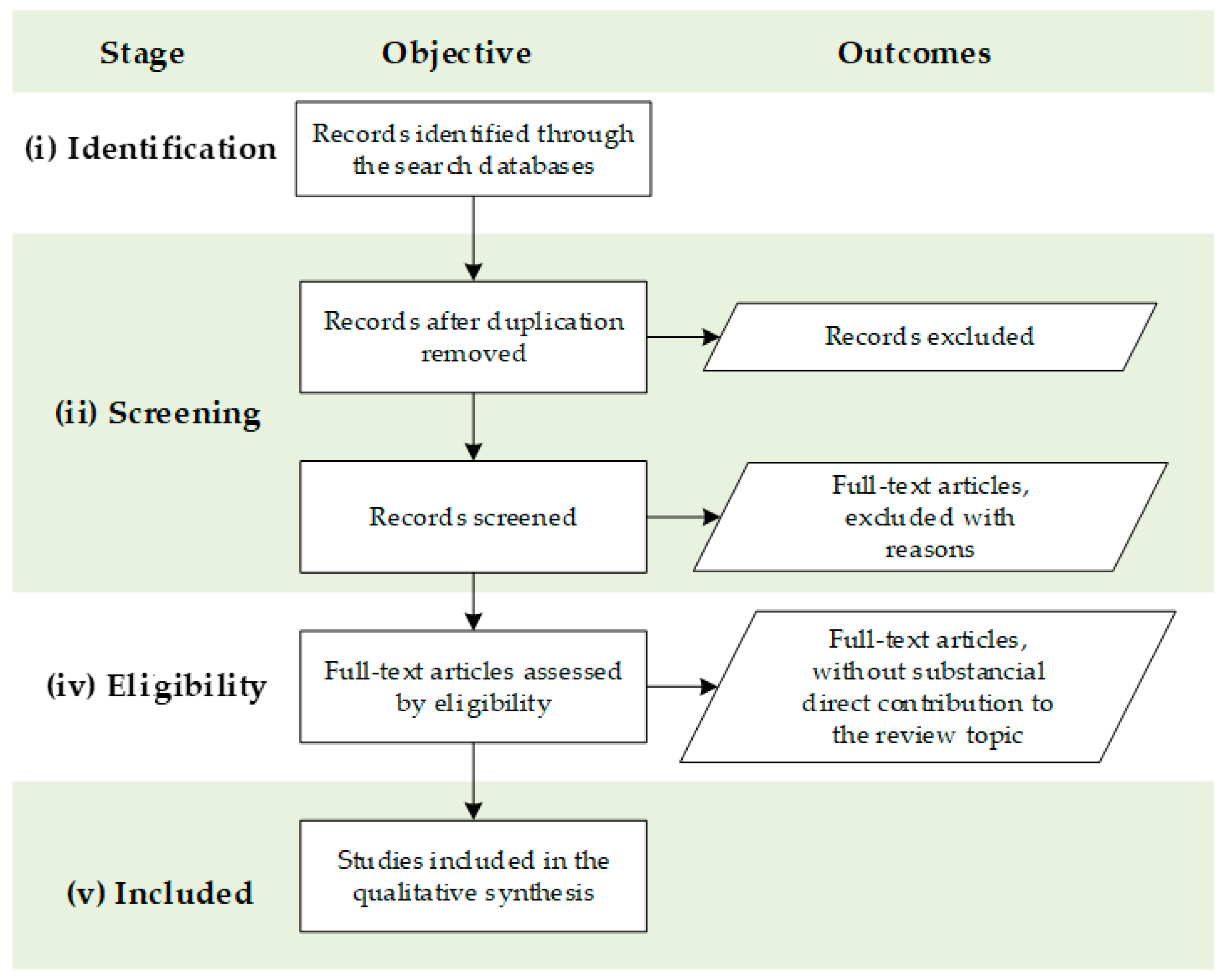 Energies 17 05532 g003