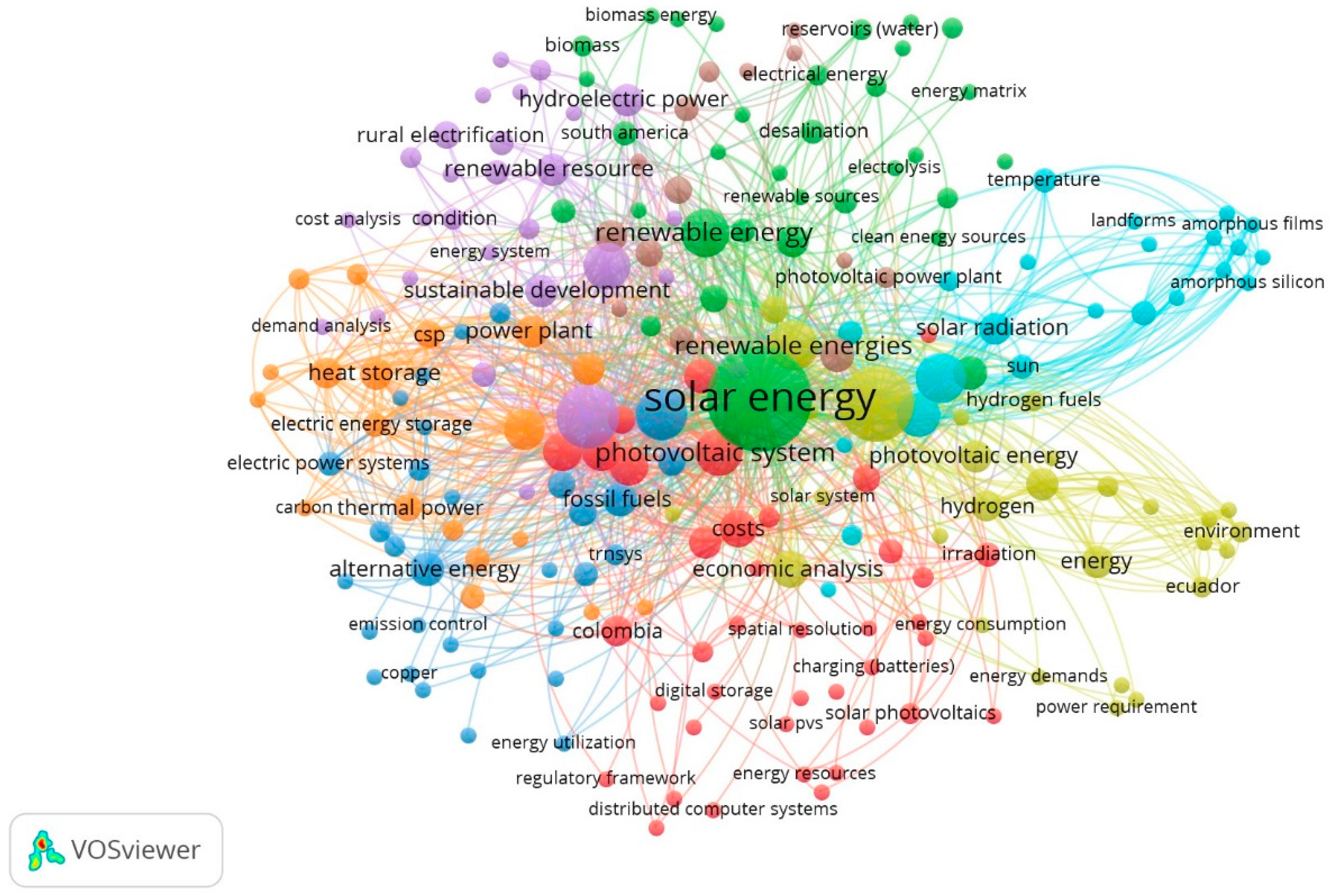 Energies 17 05532 g010