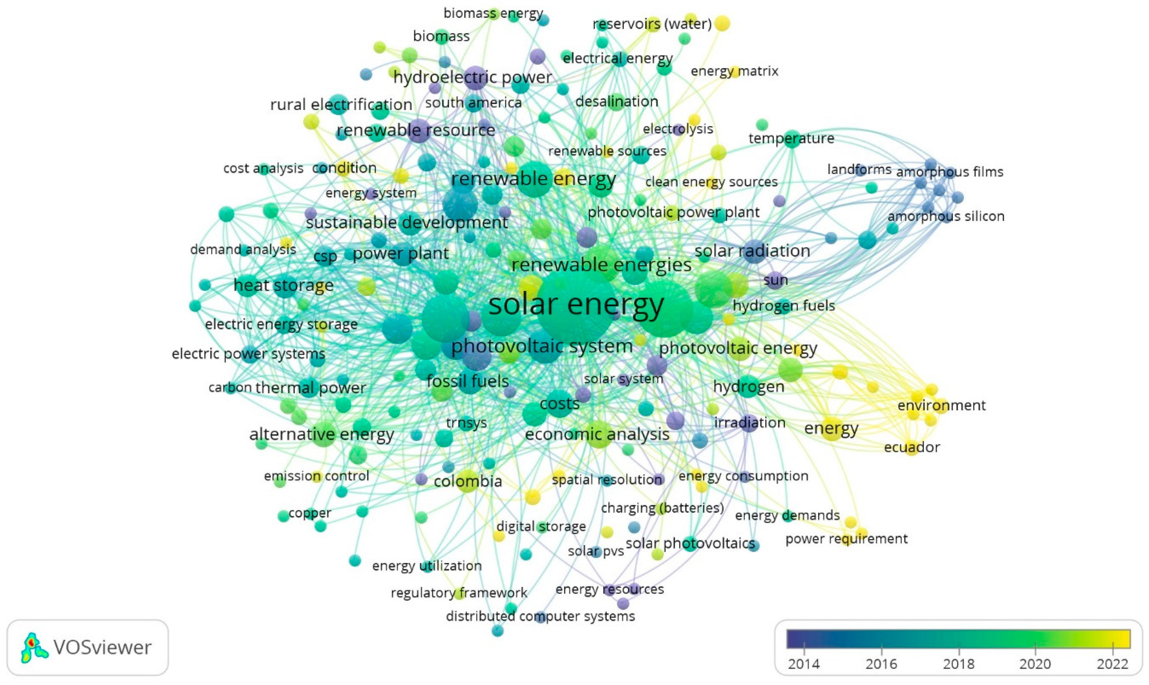 Energies 17 05532 g011