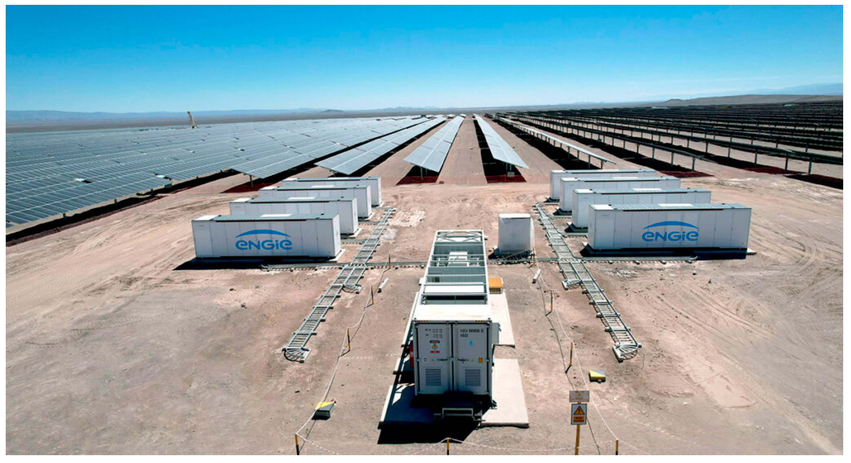 Energies 17 05532 g026