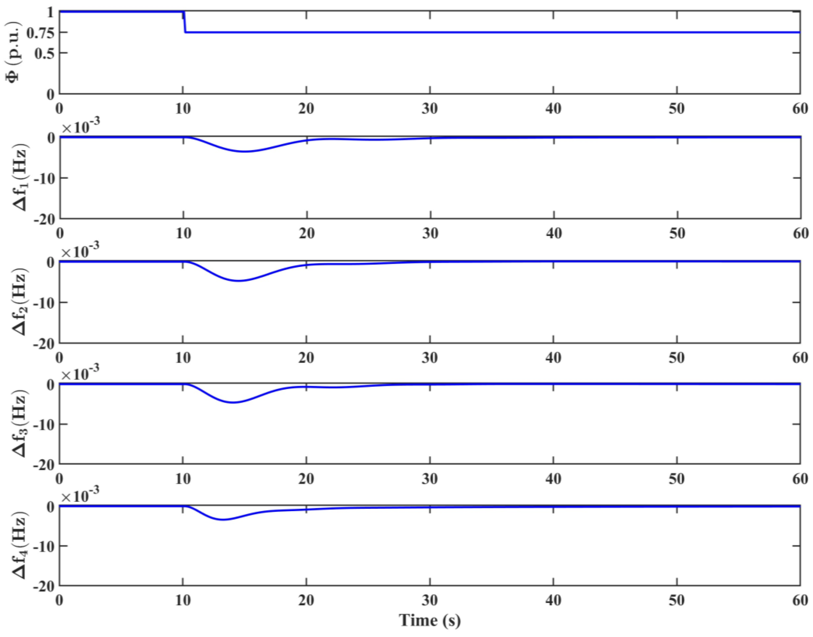 Energies 17 05536 g003