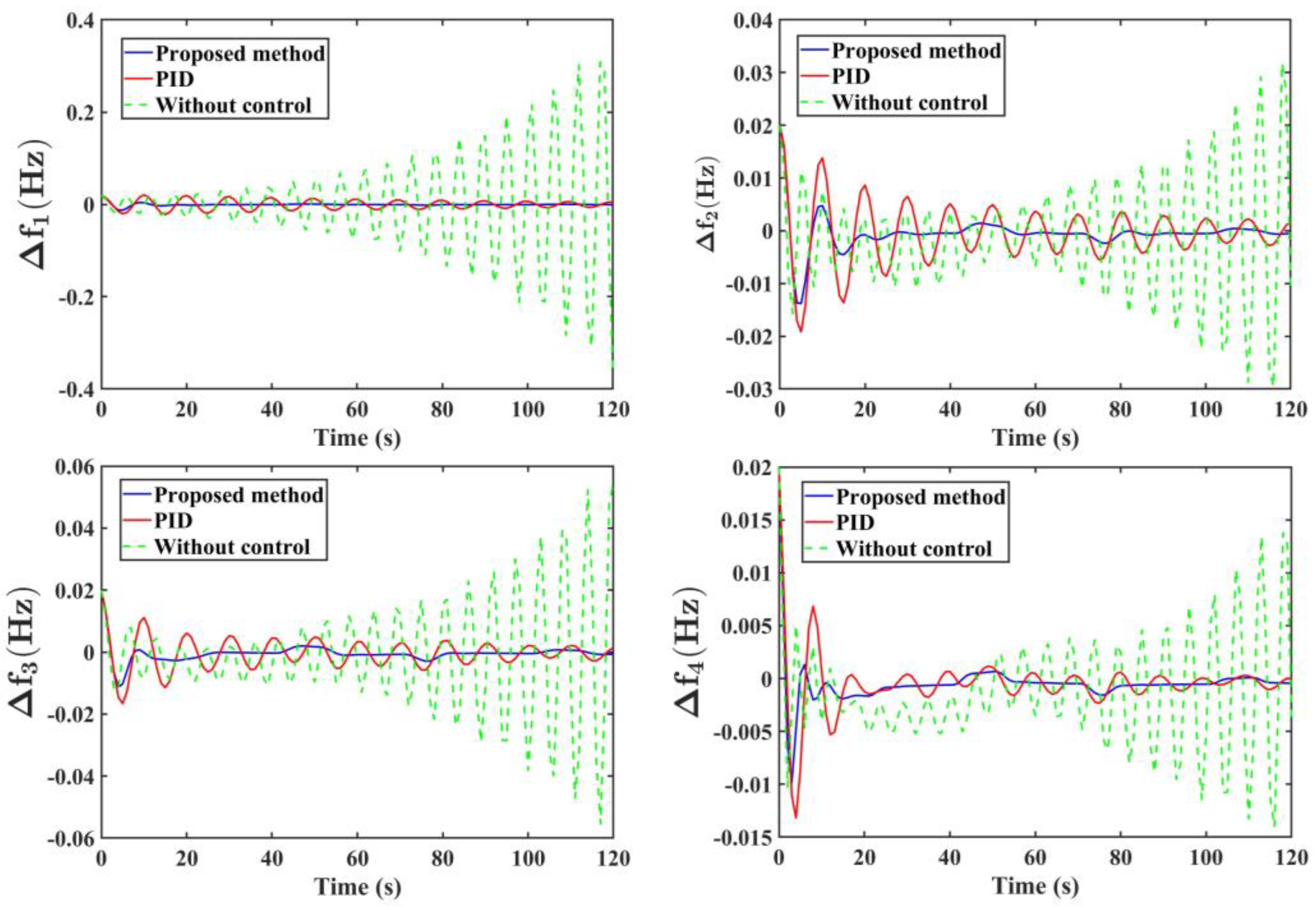 Energies 17 05536 g008