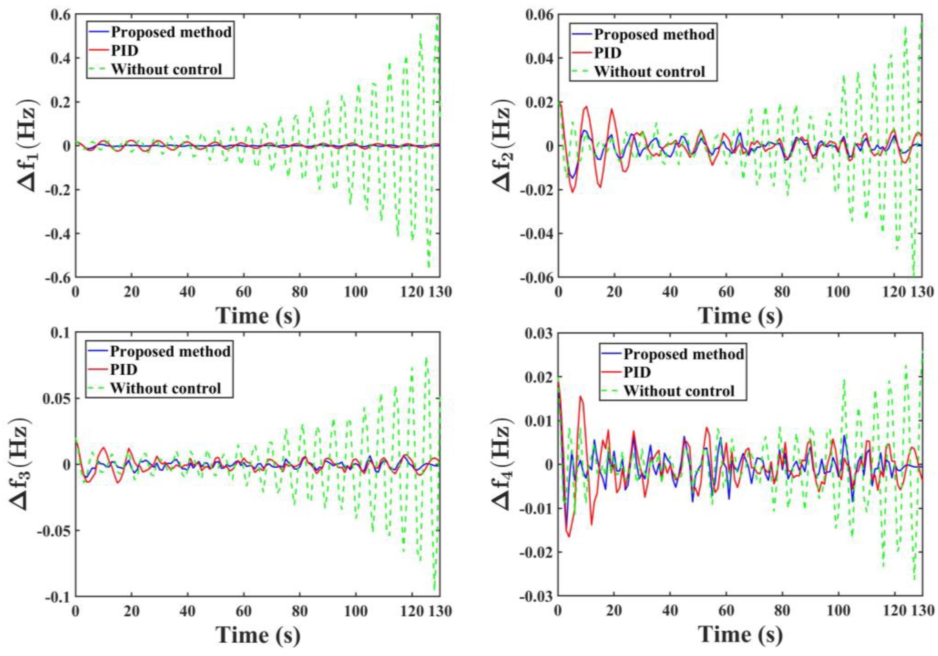 Energies 17 05536 g011