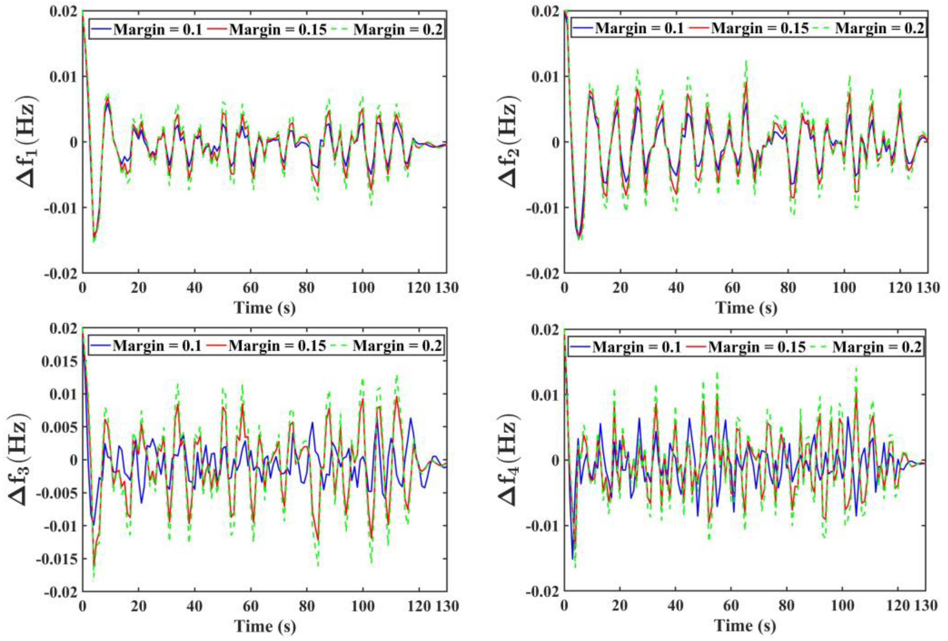 Energies 17 05536 g014