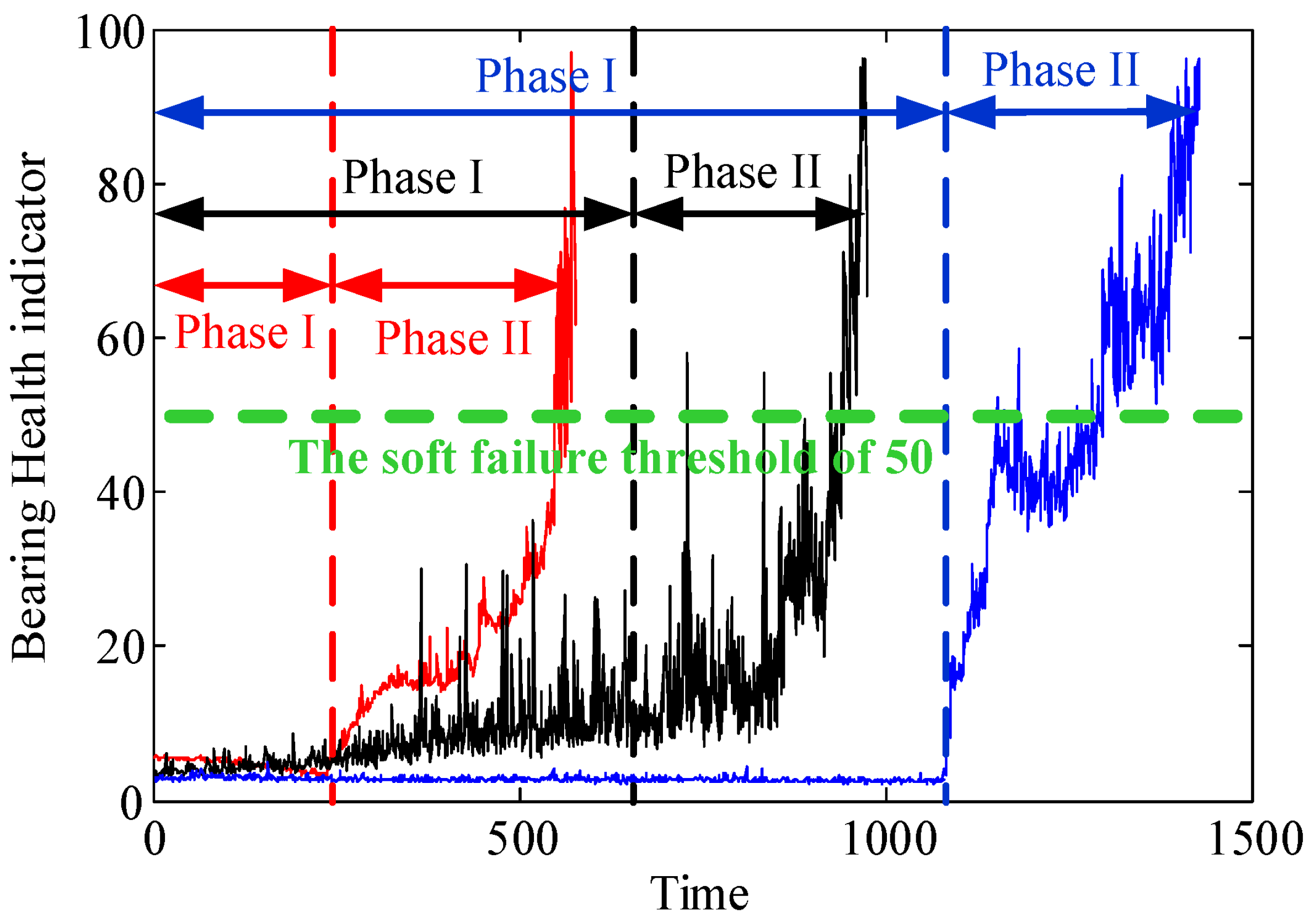 Energies 17 05538 g006