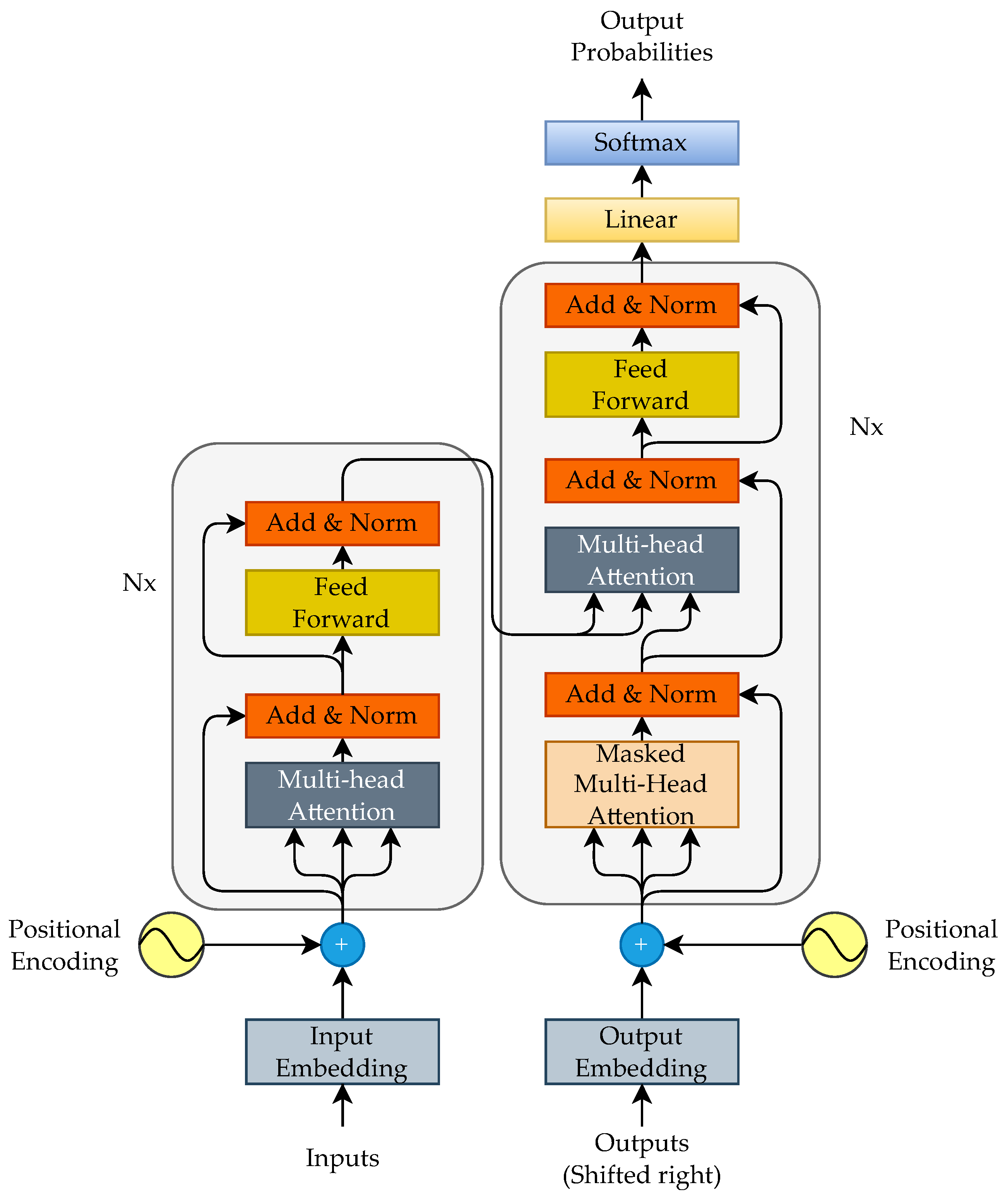 Energies 17 05538 g012